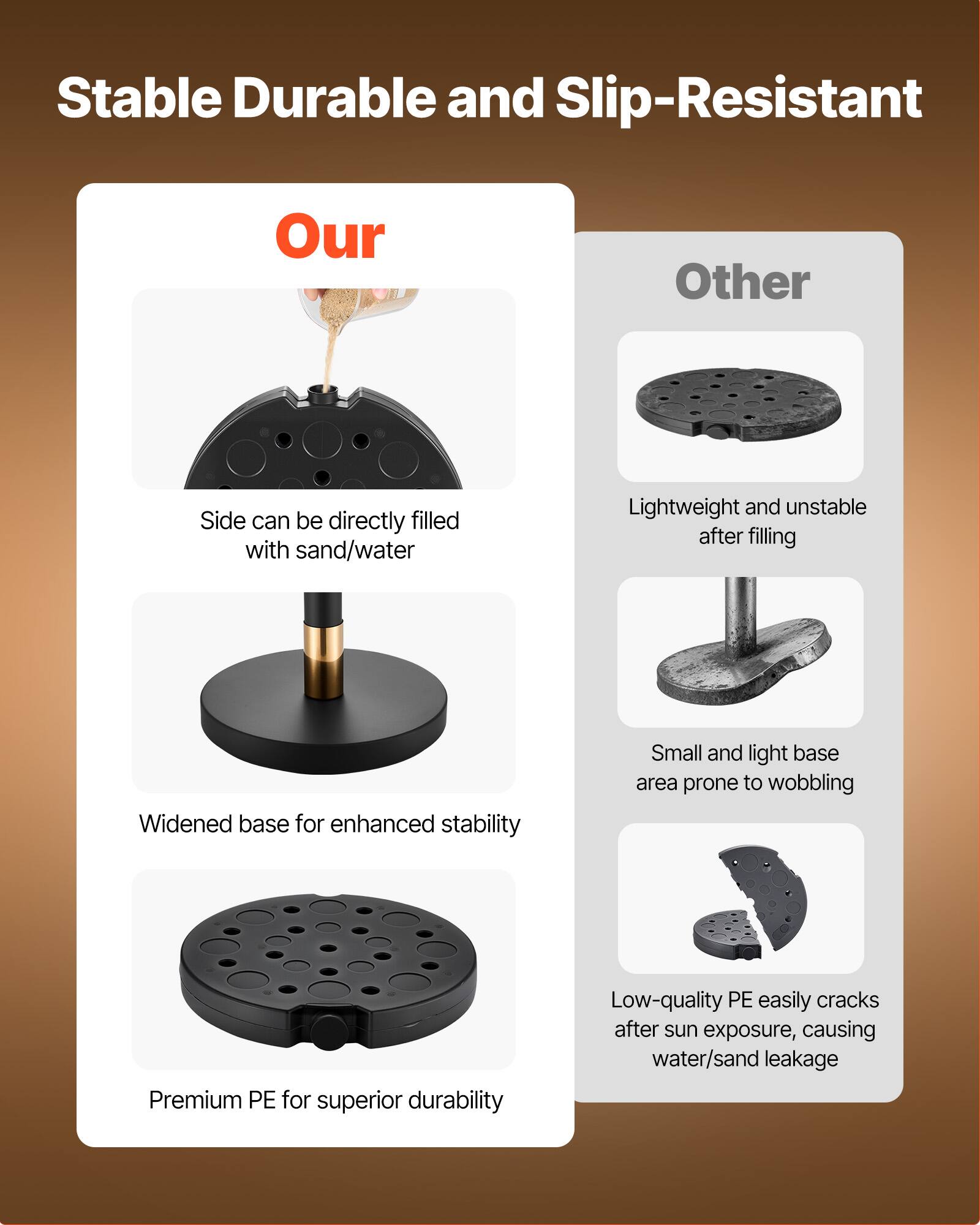 Stable, Durable, and Slip-Resistant

Our
- Side can be directly filled with sand/water
- Widened base for enhanced stability
- Premium PE for superior durability

Other
- Lightweight and unstable after filling
- Small and light base area prone to wobbling
- Low-quality PE easily cracks after sun exposure, causing water/sand leakage