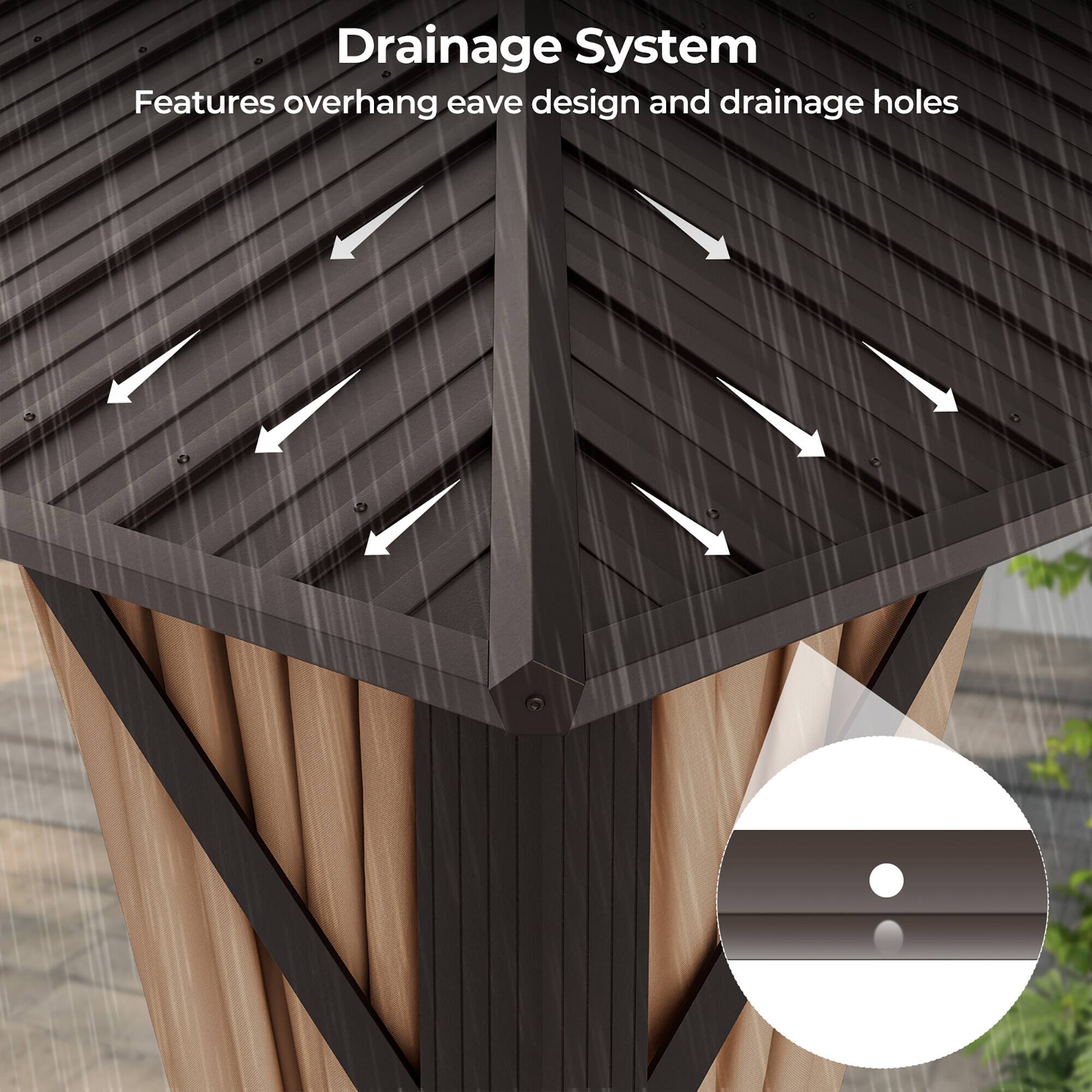 Drainage System  
Features overhang eave design and drainage holes