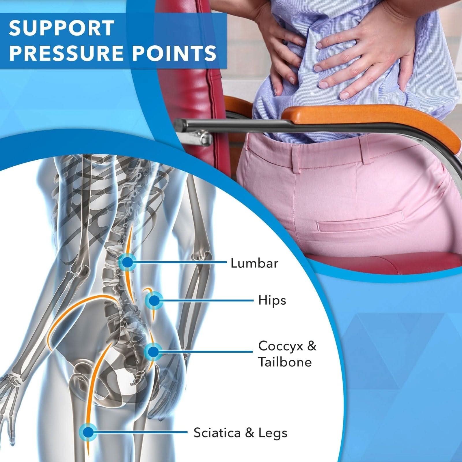 SUPPORT PRESSURE POINTS

- Lumbar
- Hips
- Coccyx & Tailbone
- Sciatica & Legs