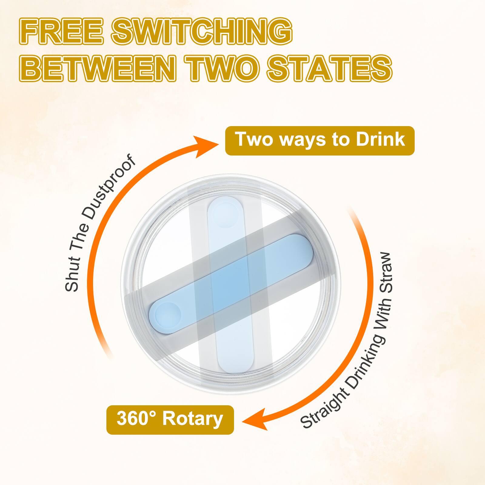 FREE SWITCHING BETWEEN TWO STATES  
Two ways to Drink  
The Dustproof Shut Straw With Straight Drinking 360 Rotary