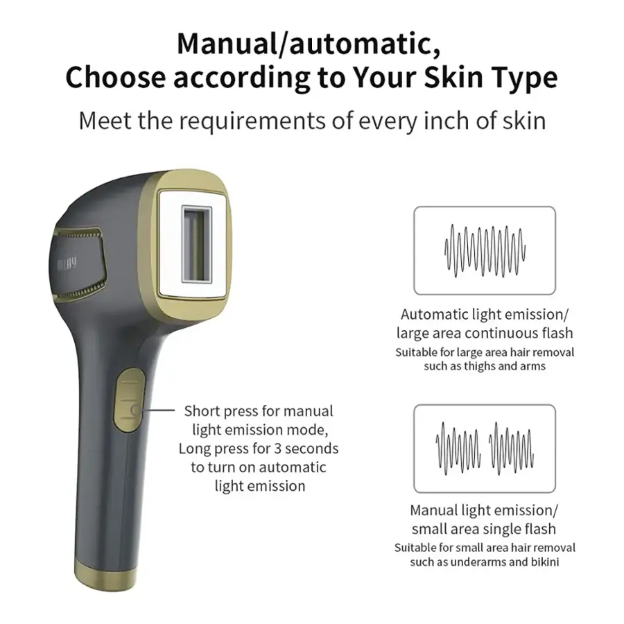 Manual/Automatic, Choose according to Your Skin Type. Meet the requirements of every inch of skin. May Automatic light emission/large area continuous flash. Suitable for large area hair removal such as thighs and arms. Short press for manual light emission mode, Long press for 3 seconds to turn on automatic light emission. Manual light emission/small area single flash. Suitable for small area hair removal such as underarms and bikini.