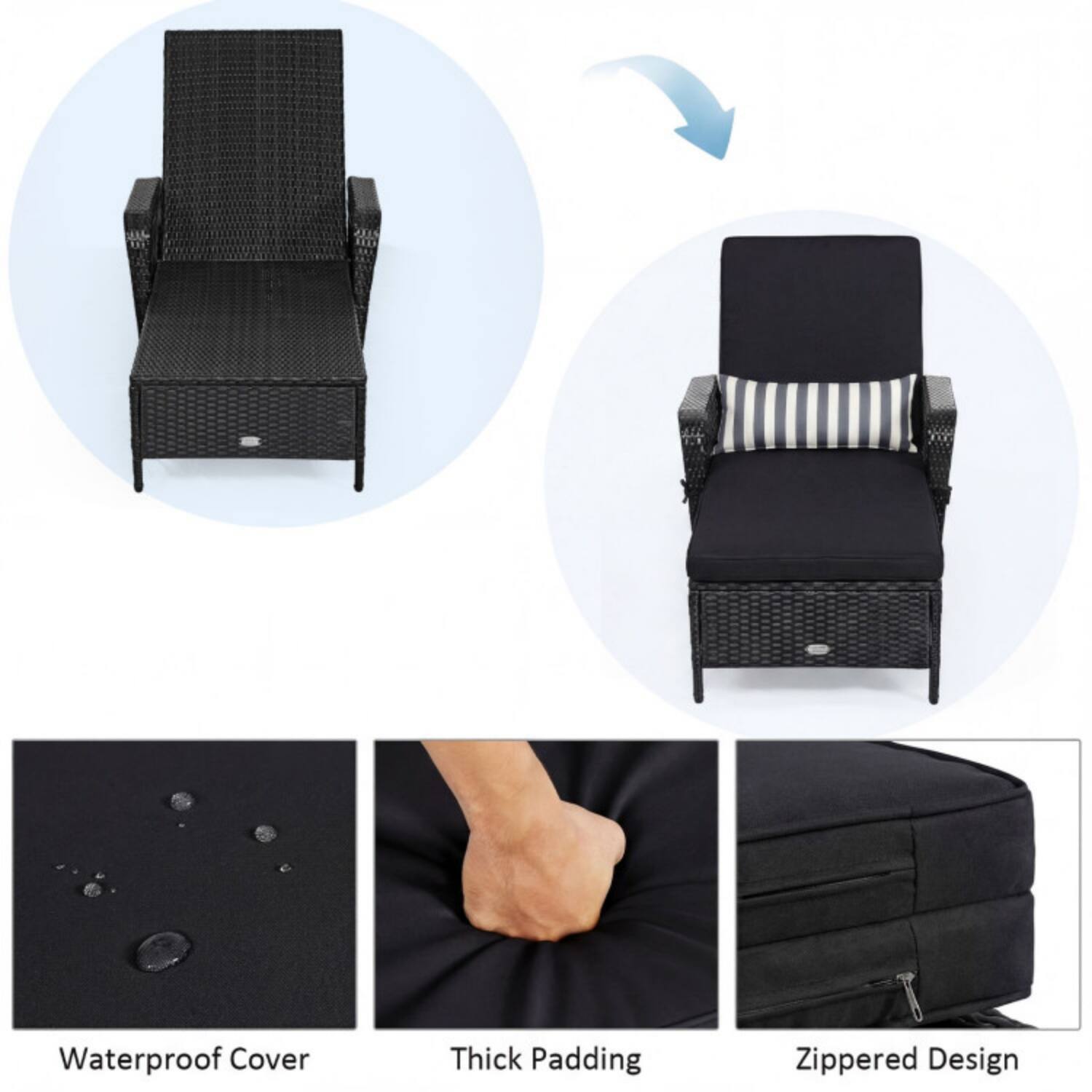 Waterproof Cover  
Thick Padding  
Zippered Design