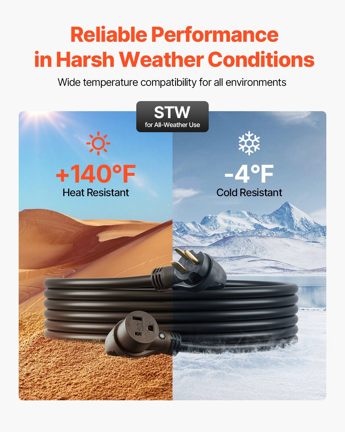 Reliable Performance in Harsh Weather Conditions
Wide temperature compatibility for all environments
STW for All-Weather Use
+140°F Heat Resistant
-4°F Cold Resistant