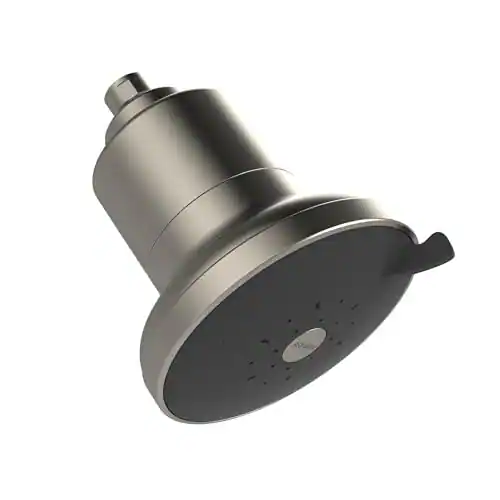 Shower Heads