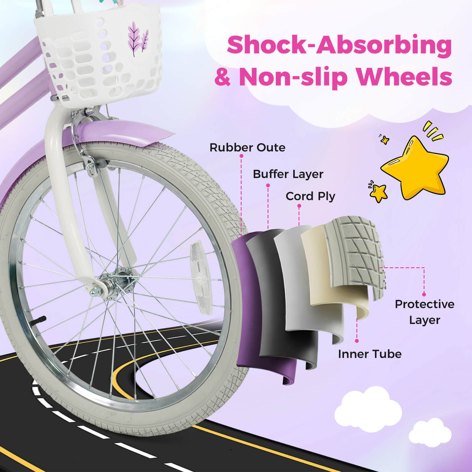 Shock-Absorbing & Non-slip Wheels

- Rubber Outer
- Buffer Layer
- Cord Ply
- Protective Layer
- Inner Tube