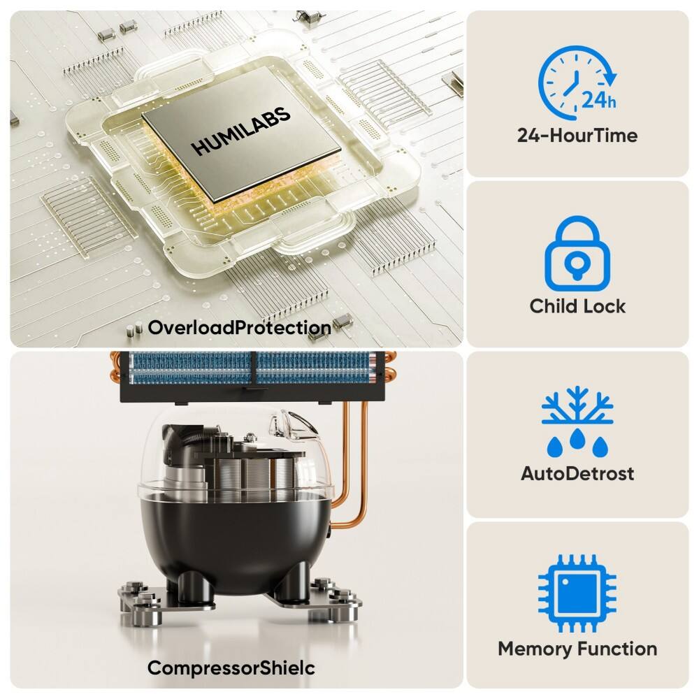 HUMILABS  
24-Hour Time  
Overload Protection  
Child Lock  
Auto Defrost  
Compressor Shield  
Memory Function