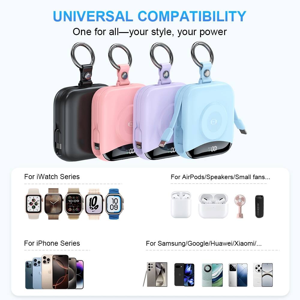 UNIVERSAL COMPATIBILITY  
One for all—your style, your power

For iWatch Series

For AirPods/Speakers/Small fans...

For iPhone Series

For Samsung/Google/Huawei/Xiaomi/...