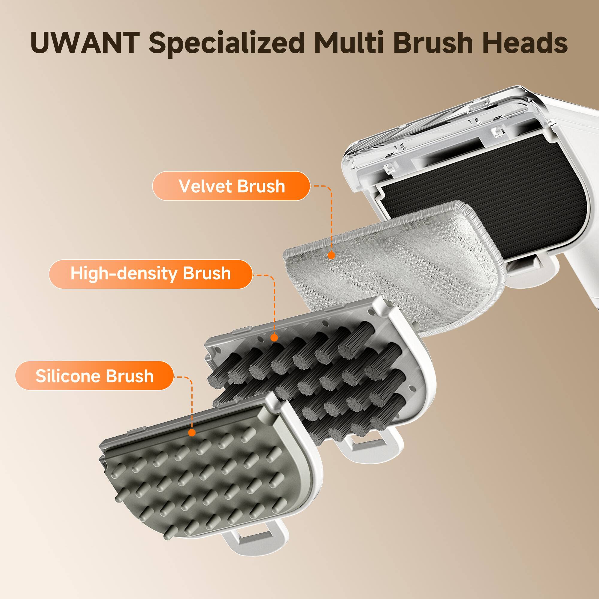 UWANT Specialized Multi Brush Heads

- Velvet Brush
- High-density Brush
- Silicone Brush
