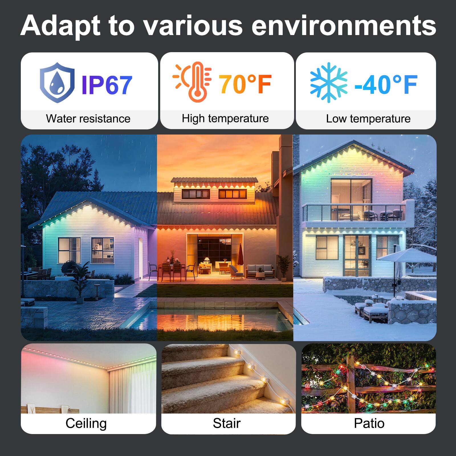 Adapt to various environments

IP67
Water resistance

70°F
High temperature

-40°F
Low temperature

Ceiling

Stair

Patio
