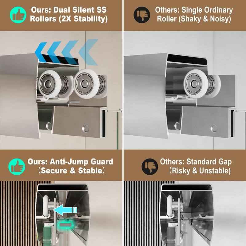 Ours: Dual Silent SS Rollers (2X Stability)  
Others: Single Ordinary Roller (Shaky & Noisy)  

Ours: Anti-Jump Guard (Secure & Stable)  
Others: Standard Gap (Risky & Unstable)