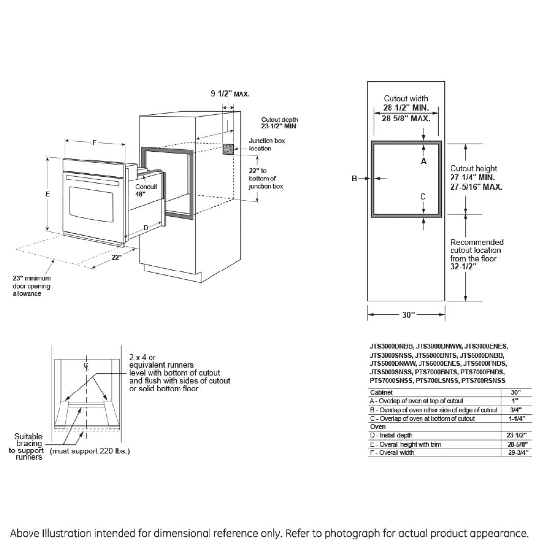 9-1/2" MAX. Cutout depth 23-1/2" MIN  
Cutout width 28-1/2" MIN. 28-5/8" MAX.  
Junction box location  
Conduit 48"  
22" to bottom of junction box  

A C  
Cutout height 27-1/4" MIN. 27-5/16" MAX.  
22"  
Recommended cutout location from the floor 32-1/2"  
23" minimum door opening allowance  
30"  
2 X 4 or equivalent runners level with bottom of cutout and flush with sides of cutout or solid bottom floor. Suitable bracing to support (must support 220 lbs.) runners  

JTS3000DNBB, JTS3000DNWW, JTS3000ENES, JTS3000SNSS, JTS5000BNTS, JTS5000DNBB, JTS5000DNWW, JTS5000ENES, JTS5000FNDS, JTS5000SN