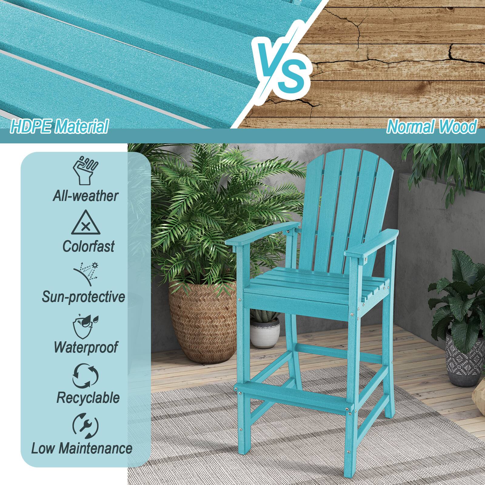 HDPE Material VS Normal Wood  
All-weather  
Colorfast  
Sun-protective  
Waterproof  
Recyclable  
Low Maintenance