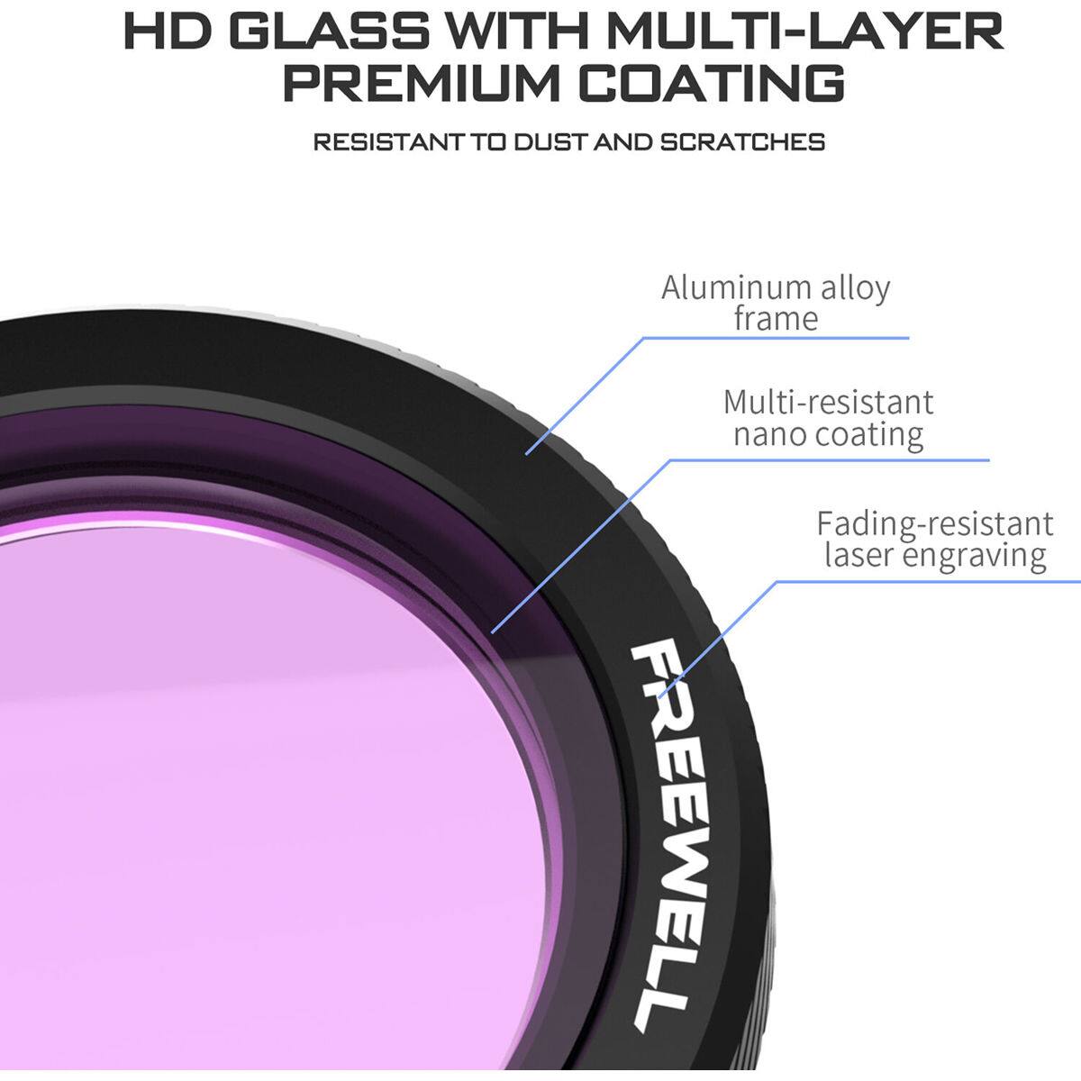 HD Glass with Multi-Layer Premium Coating  
Resistant to Dust and Scratches  
Aluminum Alloy Frame  
Multi-Resistant Nano Coating  
Fading-Resistant Laser Engraving  
Freewell