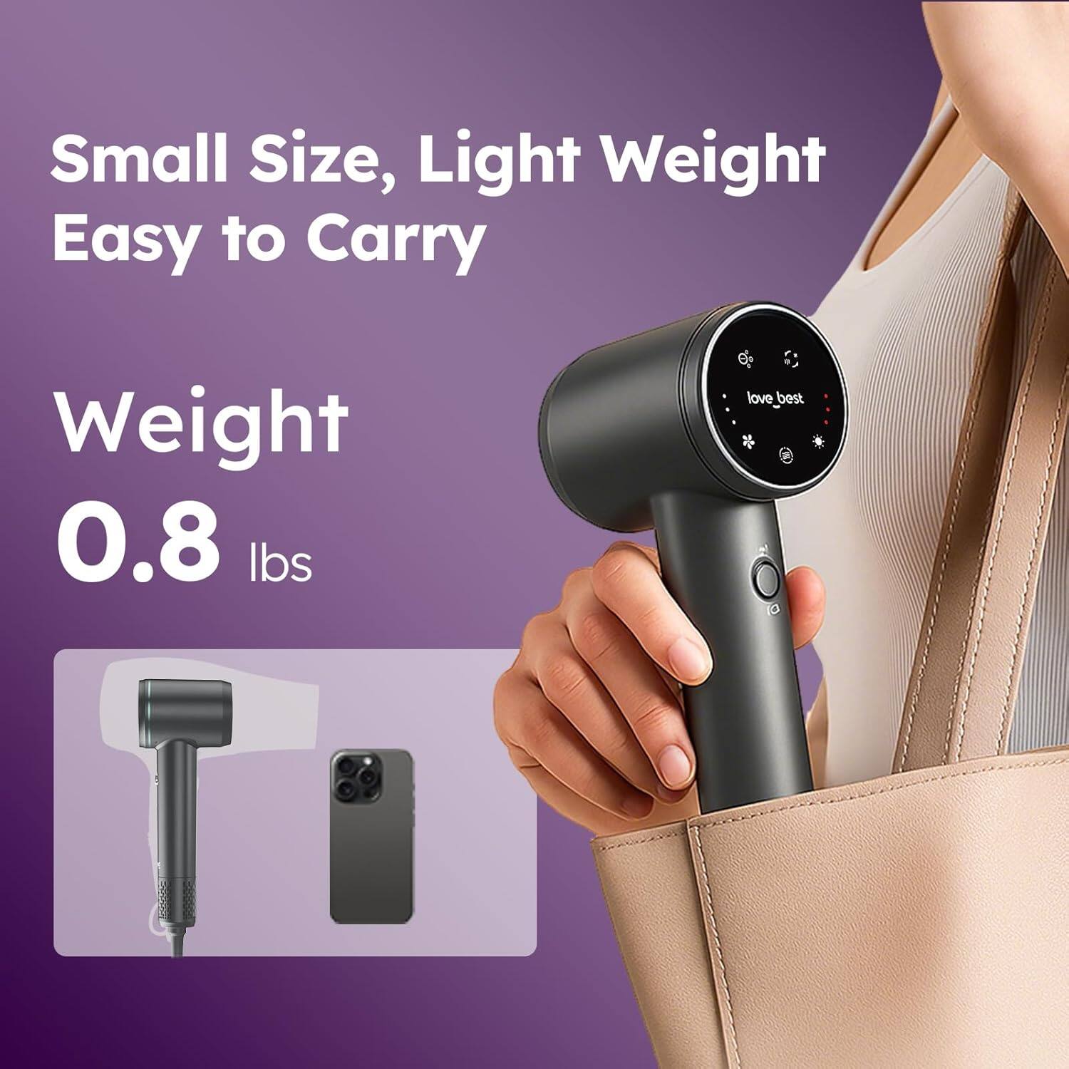 Small Size, Light Weight Easy to Carry  
Weight 0.8 lbs