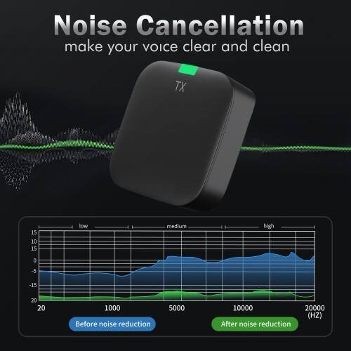 Noise Cancellation makes your voice clear and clean.

TX

Before noise reduction: 0 - 5 - 15 20 20 1000 5000 10000 20000 (HZ)

After noise reduction