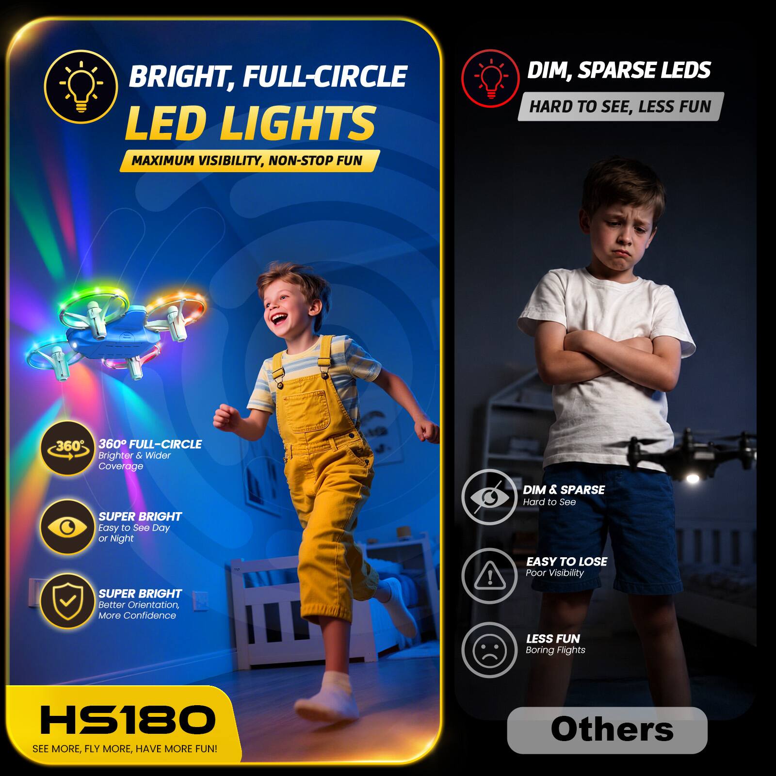 BRIGHT, FULL-CIRCLE LED LIGHTS  
MAXIMUM VISIBILITY, NON-STOP FUN

DIM, SPARSE LEDS  
HARD TO SEE, LESS FUN

360° FULL-CIRCLE  
Brighter & Wider Coverage

SUPER BRIGHT  
Easy to See Day or Night

SUPER BRIGHT  
Better Orientation, More Confidence

DIM & SPARSE  
Hard to See

EASY TO LOSE  
Poor Visibility

LESS FUN  
Boring Flights

HS180  
SEE MORE, FLY MORE, HAVE MORE FUN!

Others