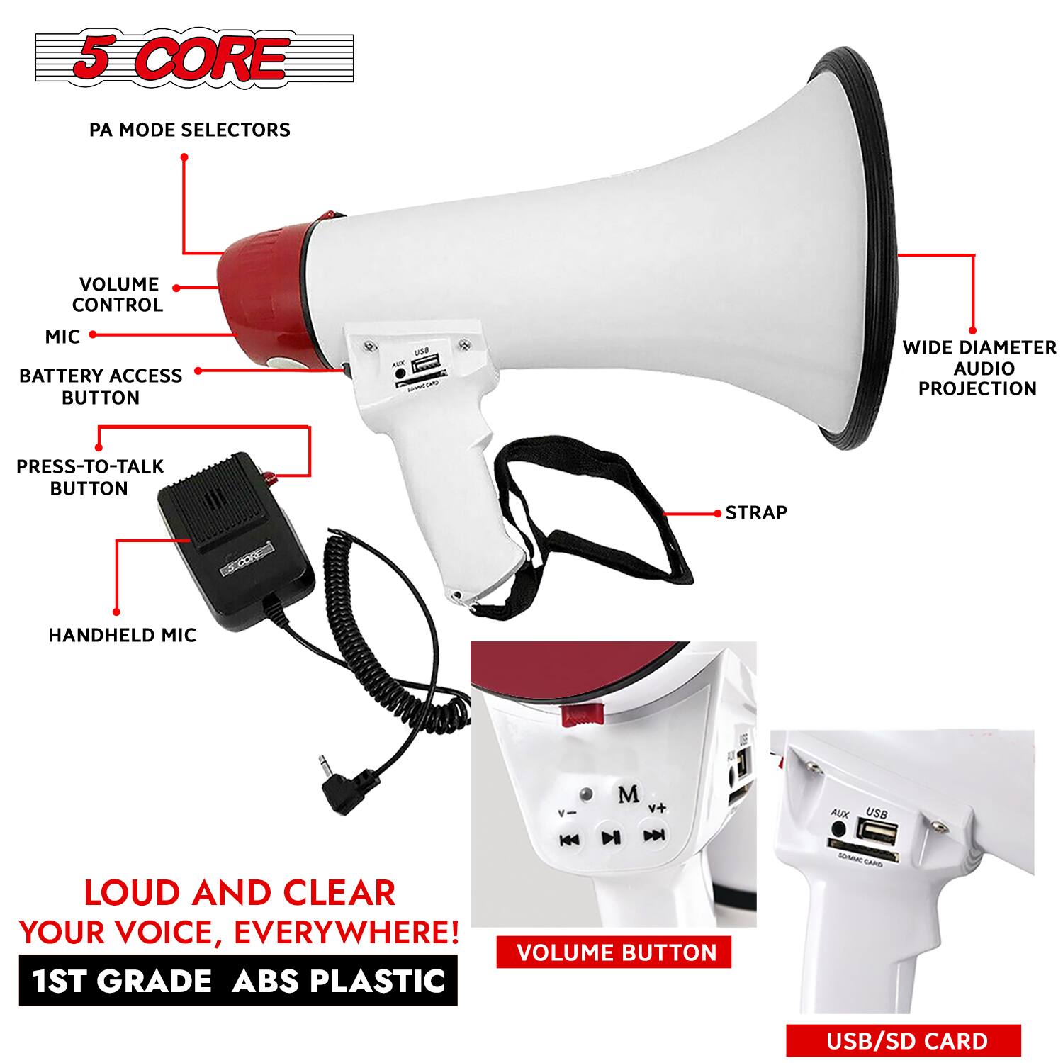 5 CORE

PA MODE SELECTORS

VOLUME CONTROL

MIC

BATTERY ACCESS BUTTON

PRESS-TO-TALK BUTTON

WIDE DIAMETER AUDIO PROJECTION

STRAP

HANDHELD MIC

LOUD AND CLEAR YOUR VOICE, EVERYWHERE!

1ST GRADE ABS PLASTIC

VOLUME BUTTON

USB/SD CARD