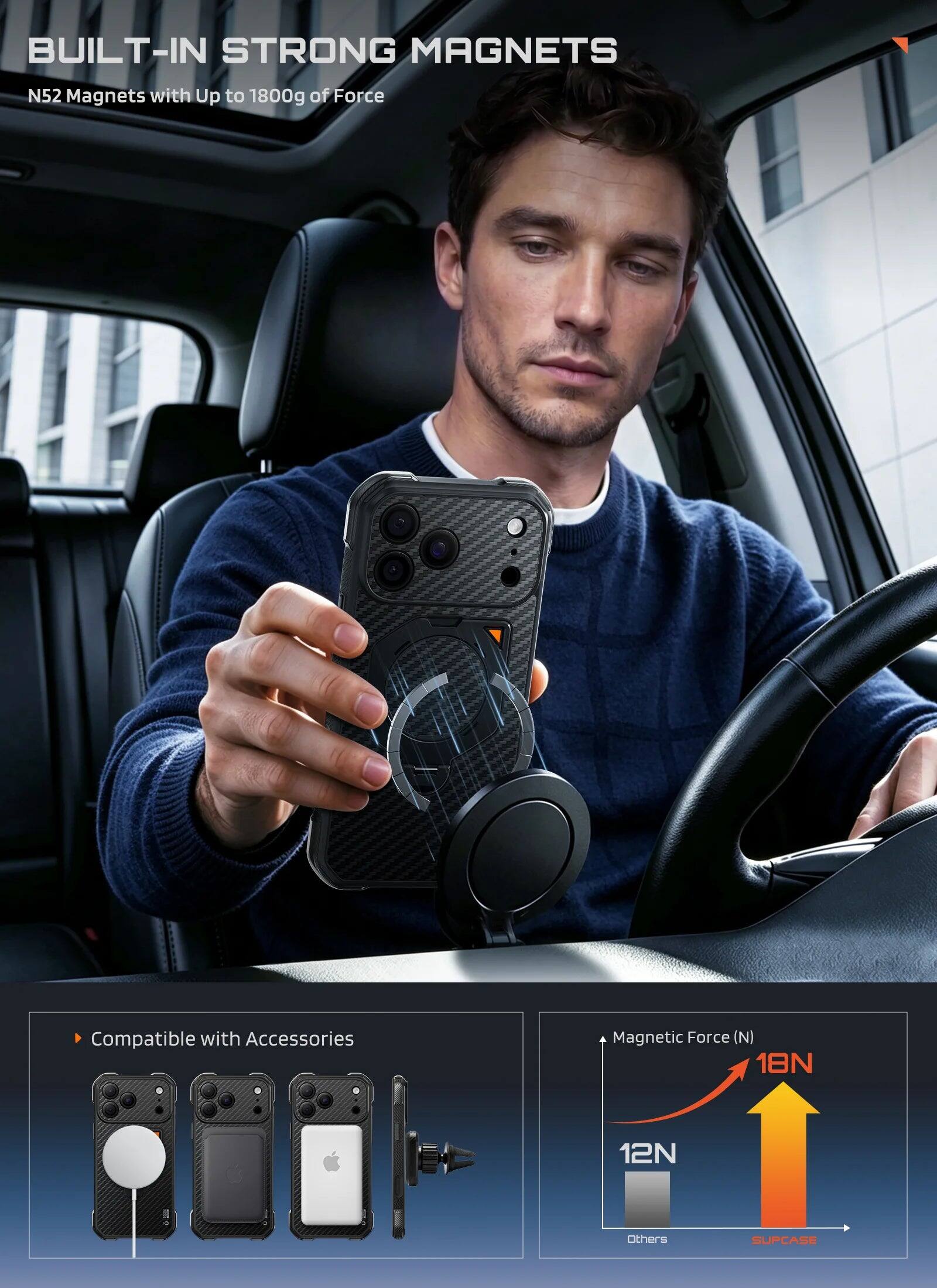 BUILT-IN STRONG MAGNETS  
N52 Magnets with Up to 1800g of Force  
Compatible with Accessories  
Magnetic Force (N)  
18N  
12N  
Others  
SUPCASE