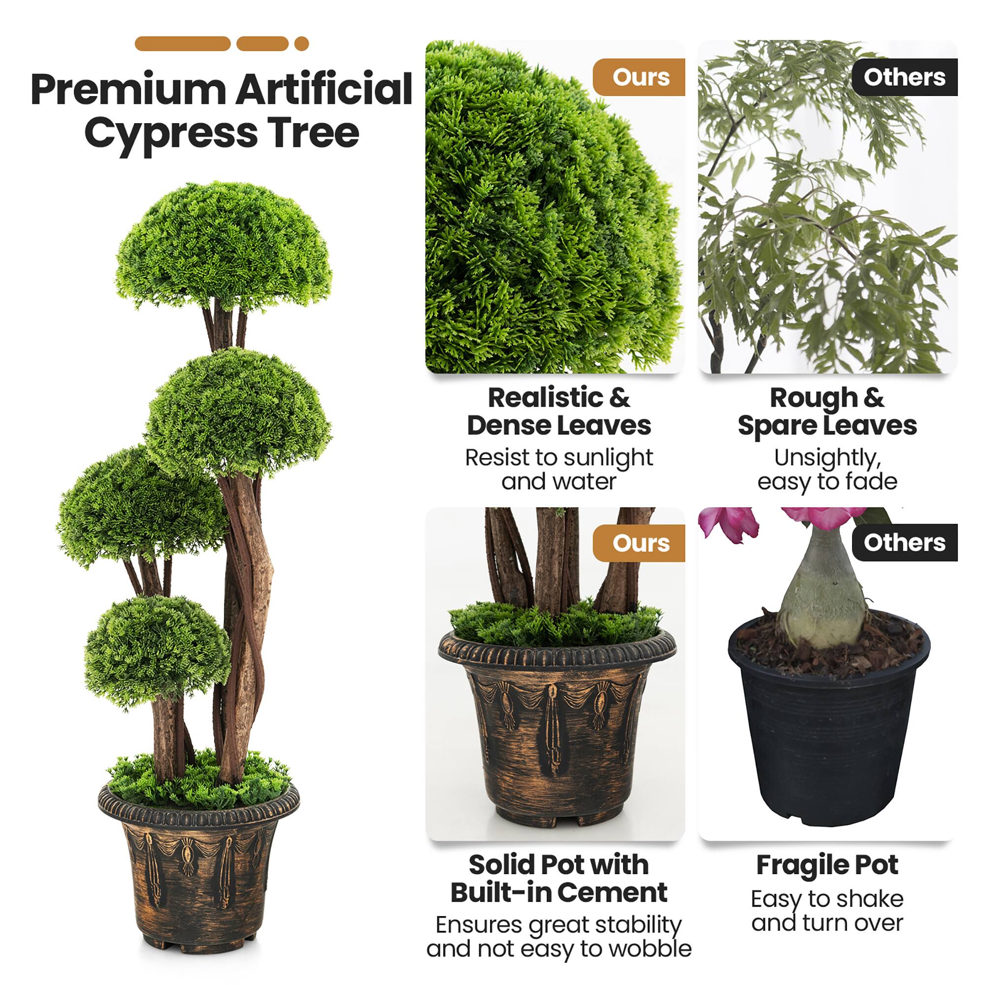 Premium Artificial Cypress Tree

Realistic & Dense Leaves  
Resist to sunlight and water

Solid Pot with Built-in Cement  
Ensures great stability and not easy to wobble

Ours  
Others

Rough & Spare Leaves  
Unsightly, easy to fade

Fragile Pot  
Easy to shake and turn over
