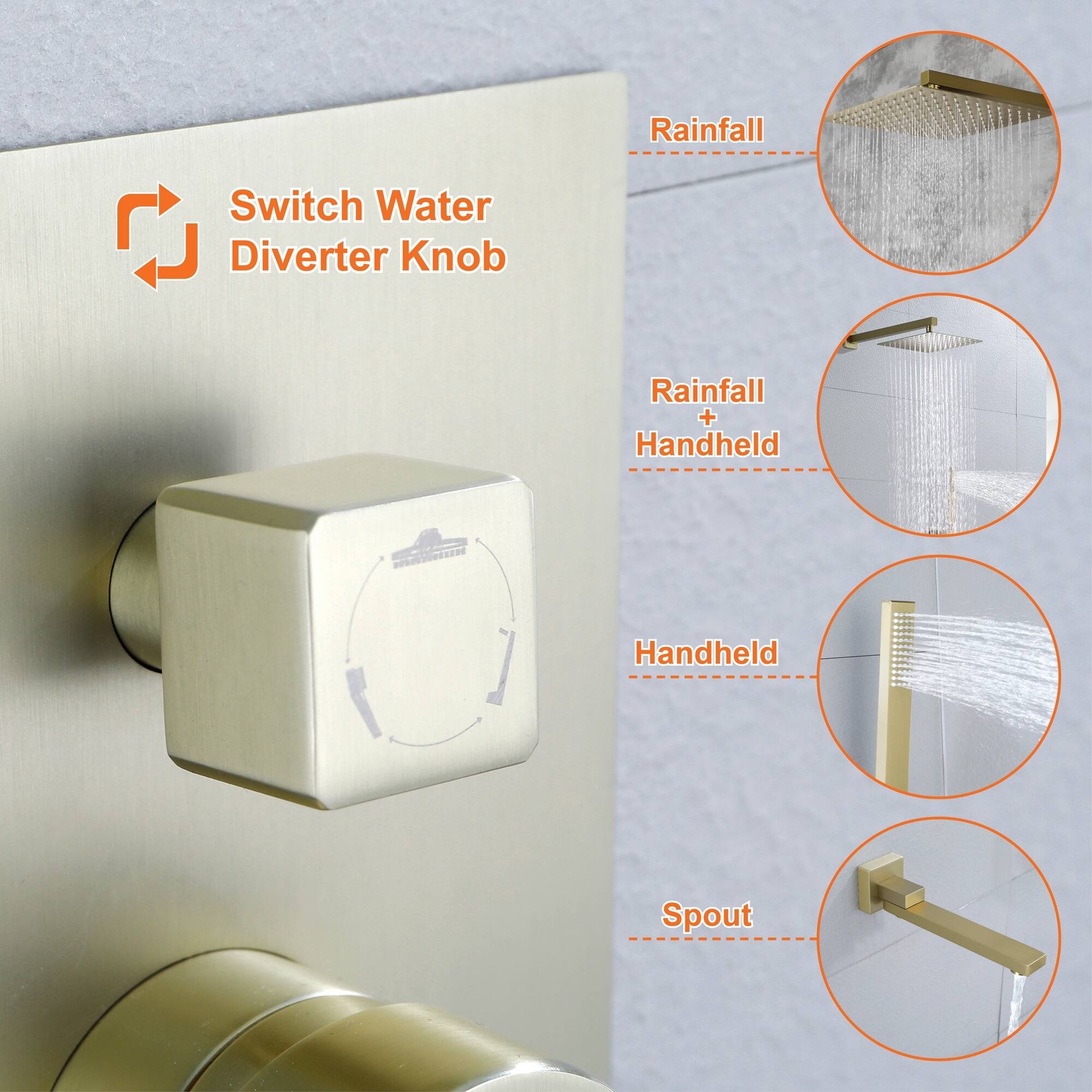 Switch Water Diverter Knob

Rainfall

Rainfall + Handheld

Handheld

Spout