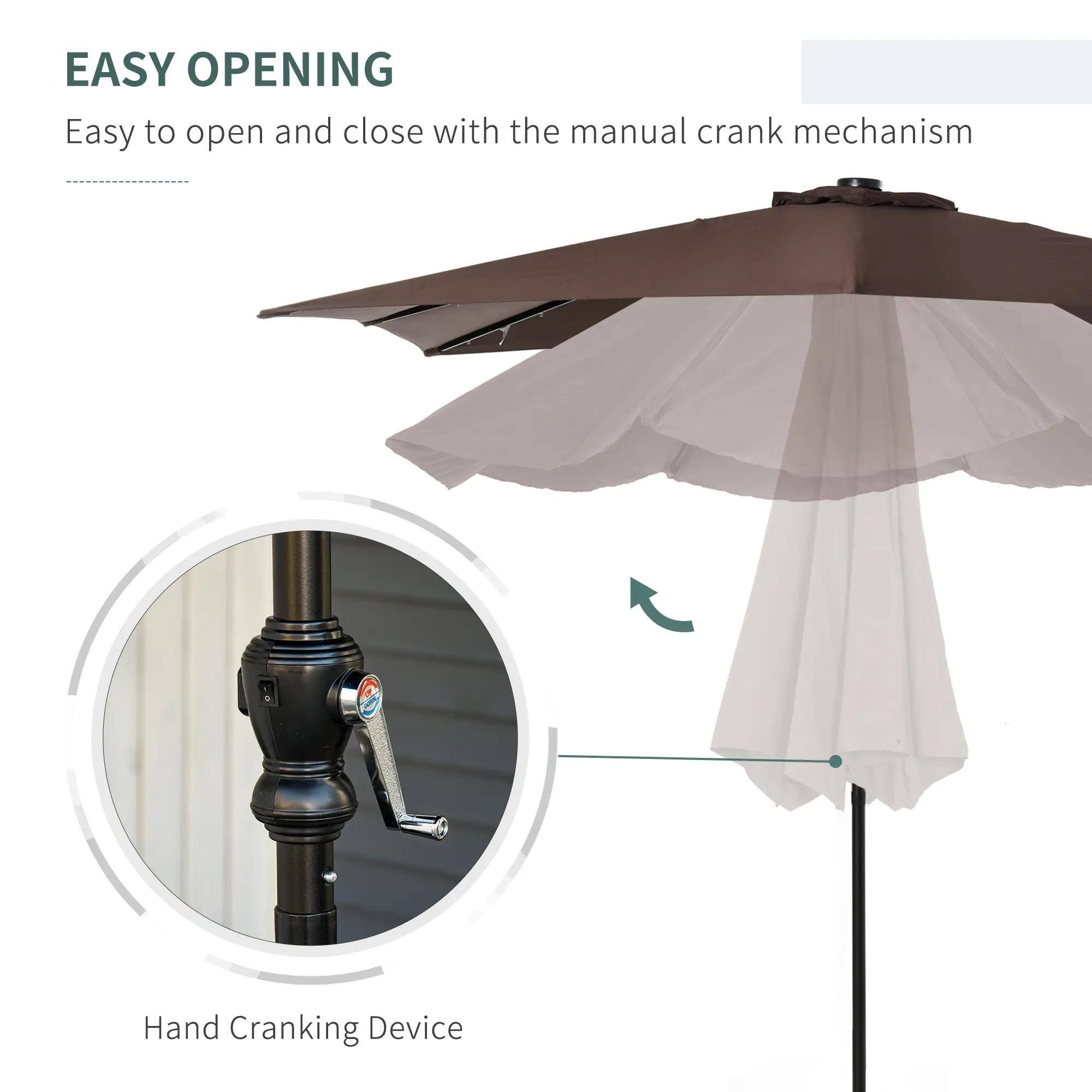 EASY OPENING

Easy to open and close with the manual crank mechanism

Hand Cranking Device