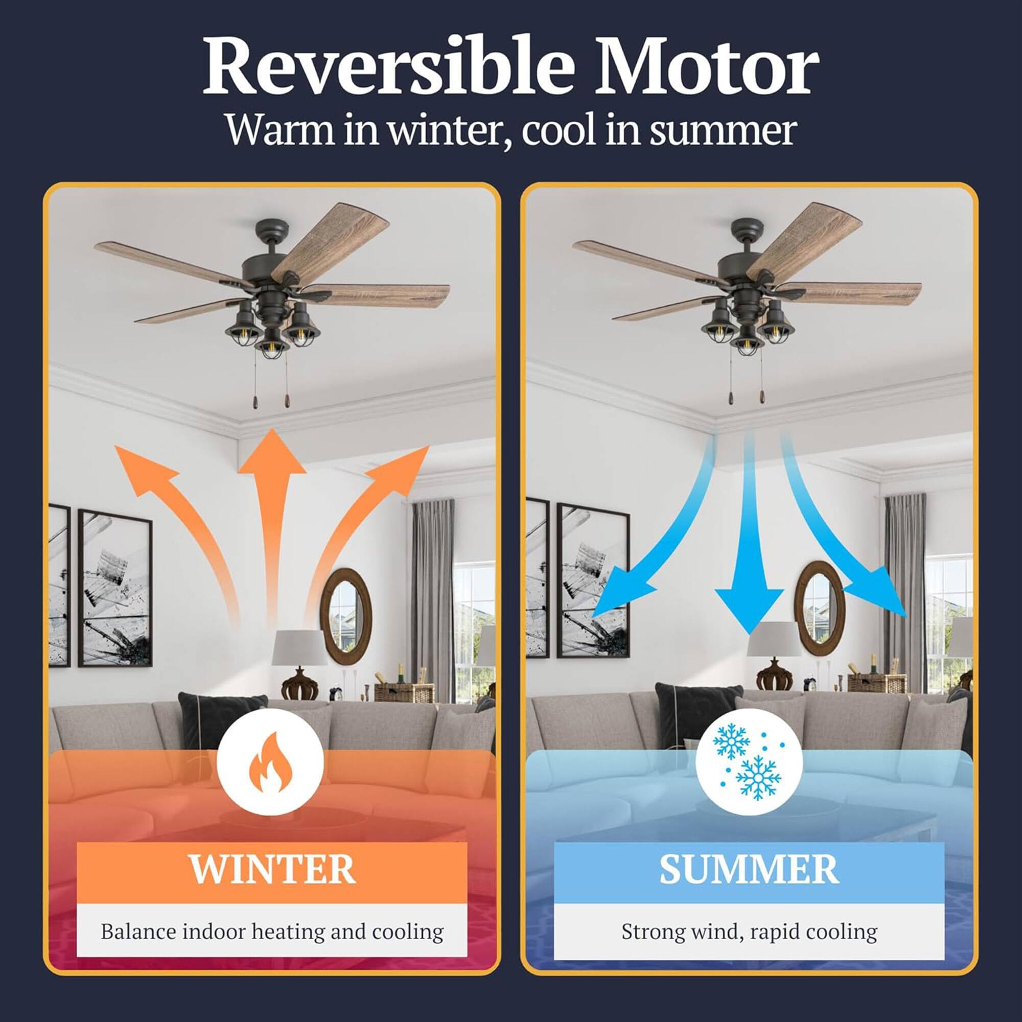 Reversible Motor  
Warm in winter, cool in summer  

WINTER  
Balance indoor heating and cooling  

SUMMER  
Strong wind, rapid cooling