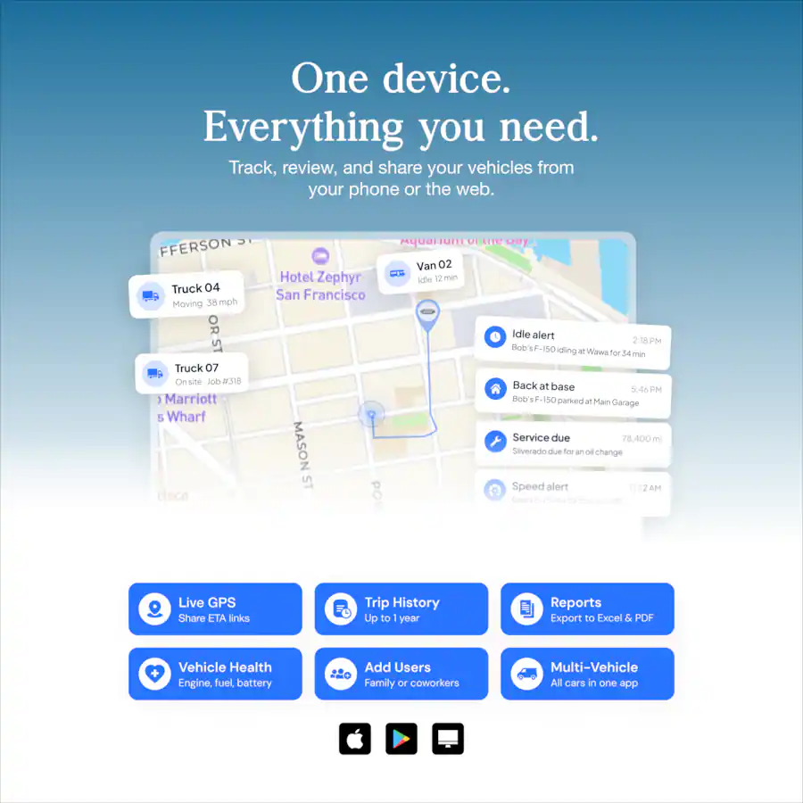 ShadowGPS ShadowAuto OBD II GPS Tracker for Cars & Trucks Plug In ...