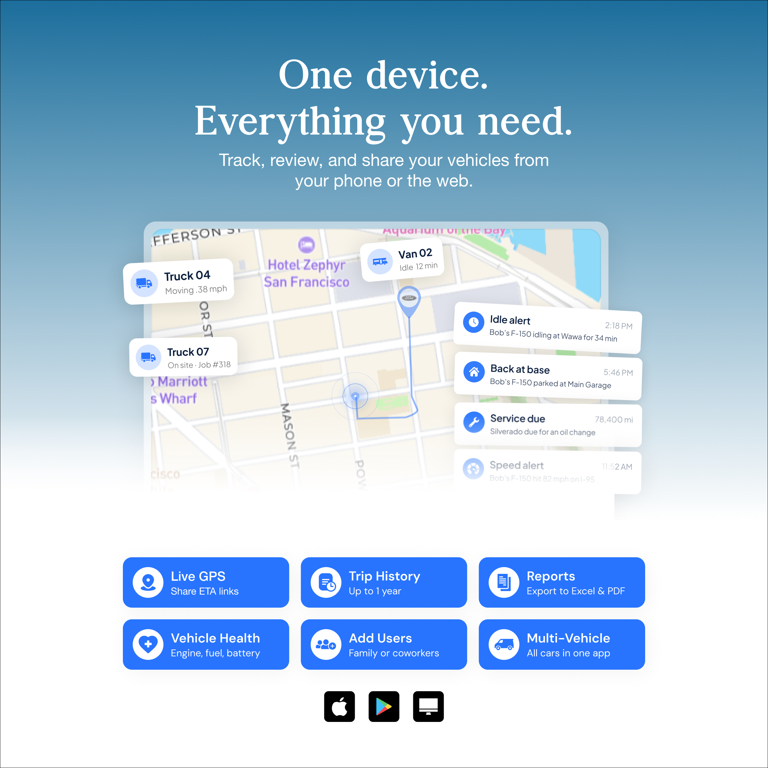 One device. Everything you need. Track, review, and share your vehicles from your phone or the web.

- Truck 04 Moving 38 mph
- Hotel Zephyr San Francisco
- Aquar Van 02 idle 12 min
- Truck 07 Onsite Job #318 Marriott S Wharf
- Idle alert 2:18 PM Bob's F-150 idling at Wawa for 34 min
- Back at base 5:46 PM Bob's F-150 parked at Main Garage
- Service due 78,400 mi Silverado due for an oil change
- Speed alert 11:52 AM Bob's F-150 82 mph on I-95

Features:
- Live GPS Share ETA links
- Trip History Up to 1 year
- Reports Export to Excel & PDF
- Vehicle Health Engine, fuel, battery
- Add Users Family or coworkers
- Multi-Vehicle All cars in one app