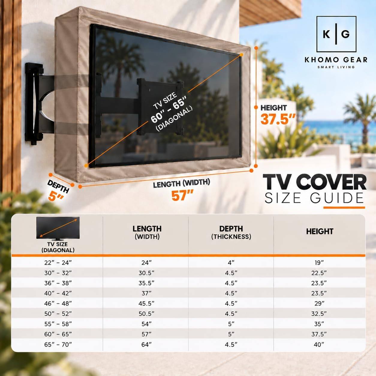 KHOMO GEAR SMART LIVING

TV SIZE 65" 60" (DIAGONAL)
HEIGHT 37.5"
5" DEPTH
LENGTH (WIDTH) 57"

TV COVER SIZE GUIDE

TV SIZE (DIAGONAL) | LENGTH (WIDTH) | DEPTH (THICKNESS) | HEIGHT
22" - 24" | 24" | 4" | 19"
30" - 32" | 30.5" | 4.5" | 22.5"
36" - 38" | 35.5" | 4.5" | 23.5"
40" - 42" | 37" | 4.5" | 23.5"
46" - 48" | 45.5" | 4.5" | 29"
50" - 52" | 50.5" | 4.5" | 32.5"
55" - 58" | 54" | 5" | 35"
60" -