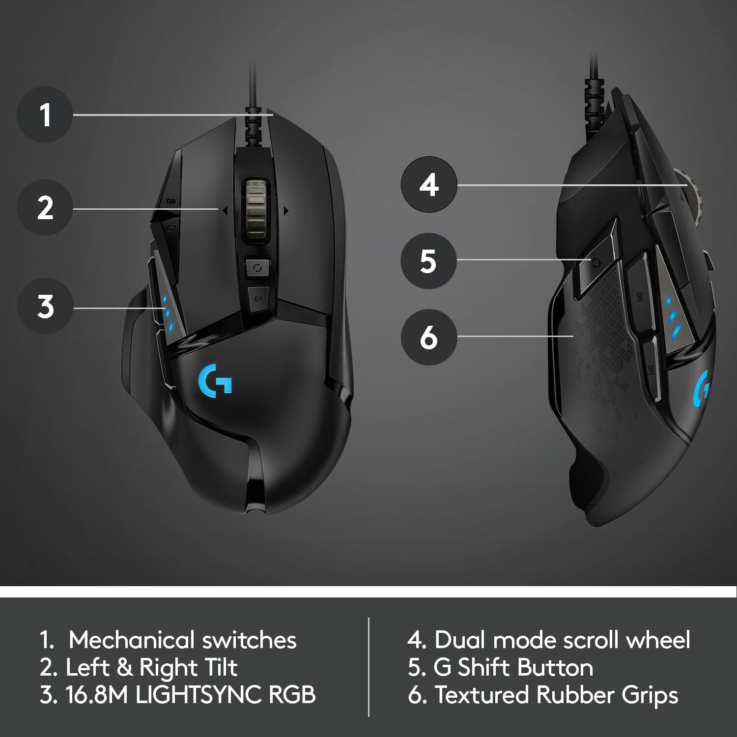 1. Mechanical switches
2. Left & Right Tilt
3. 16.8M LIGHTSYNC RGB
4. Dual mode scroll wheel
5. G Shift Button
6. Textured Rubber Grips