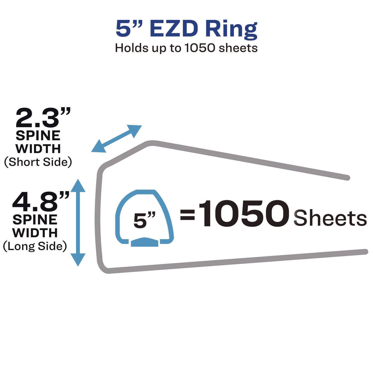 5" EZD Ring  
Holds up to 1050 sheets  

2.3" SPINE WIDTH (Short Side)  
4.8" SPINE WIDTH (Long Side)  
5" = 1050 Sheets