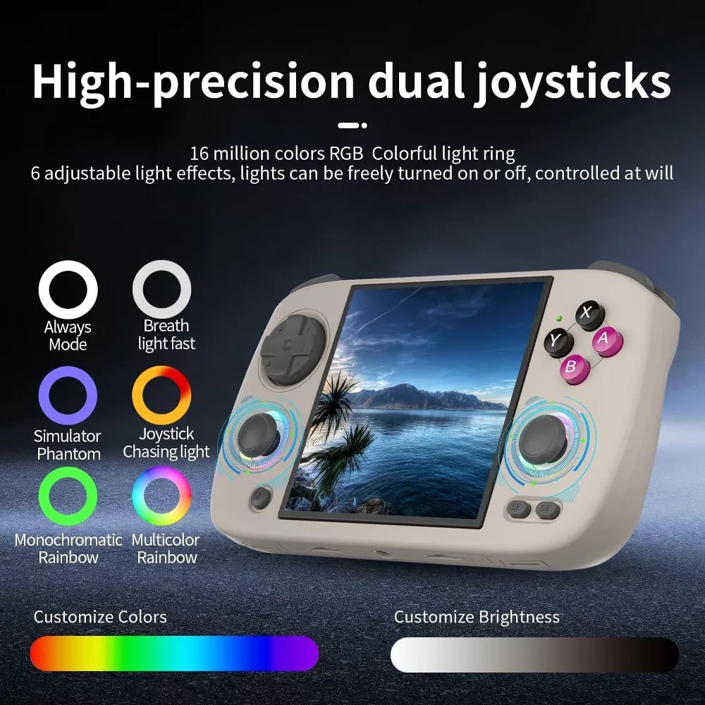 RG Cubexx Retro Gaming Handheld – 3.95