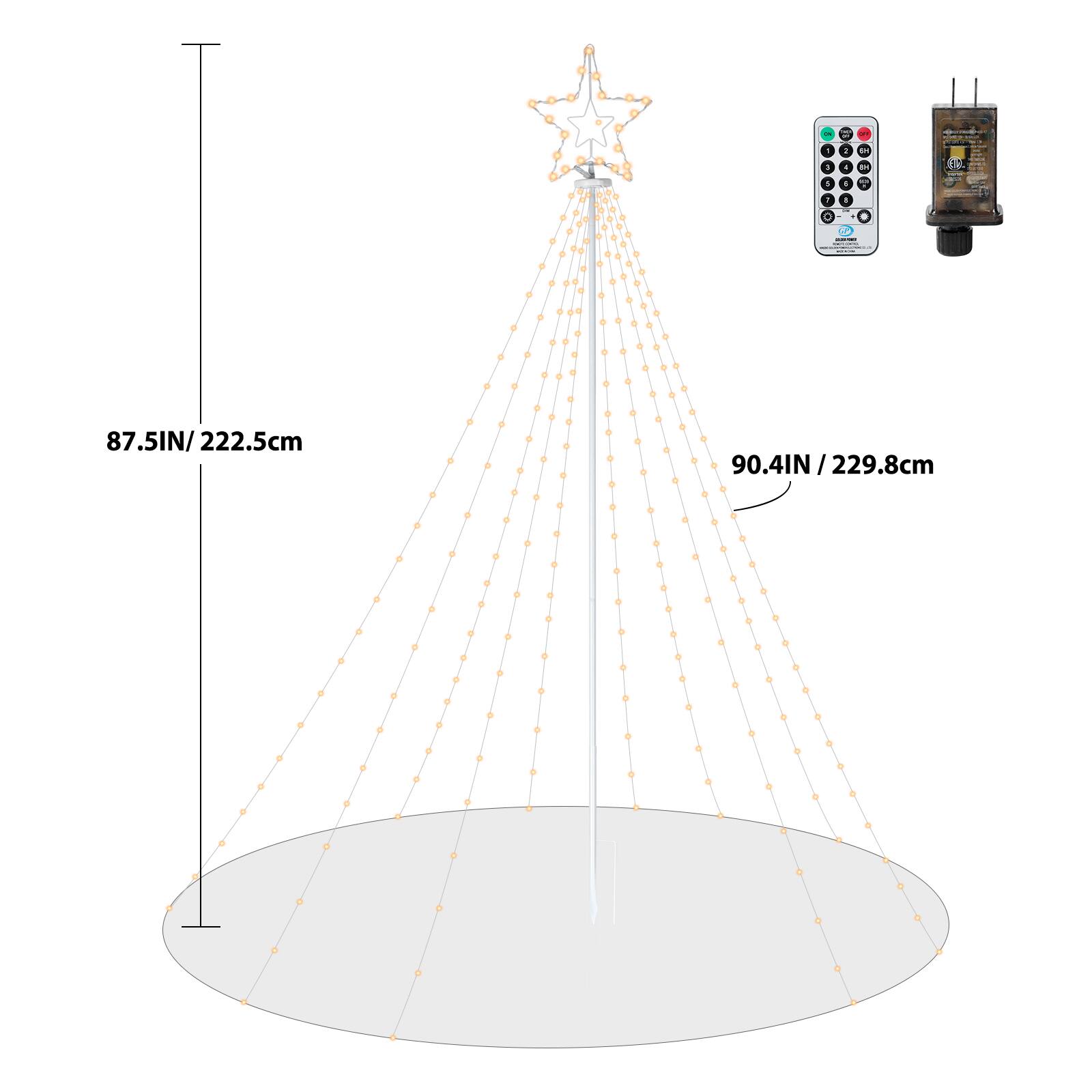3 1
:
K
() - VIDER-ING -
1
I
&
!
I
1
!
0
,
 
87.5IN/222.5cm
90.4IN/229.8cm