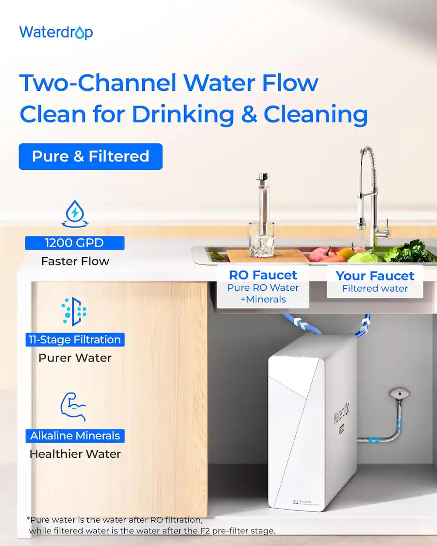 Filter Reverse Video Waterdrop X12 PRO 1200 GPD Reverse Osmosis Water Filter Extra F2W 3 ...