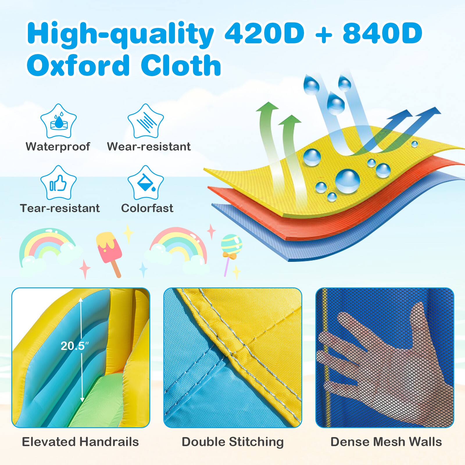 High-quality 420D + 840D Oxford Cloth Waterproof Wear-resistant Tear-resistant Colorfast 20.5" Elevated Handrails Double Stitching Dense Mesh Walls