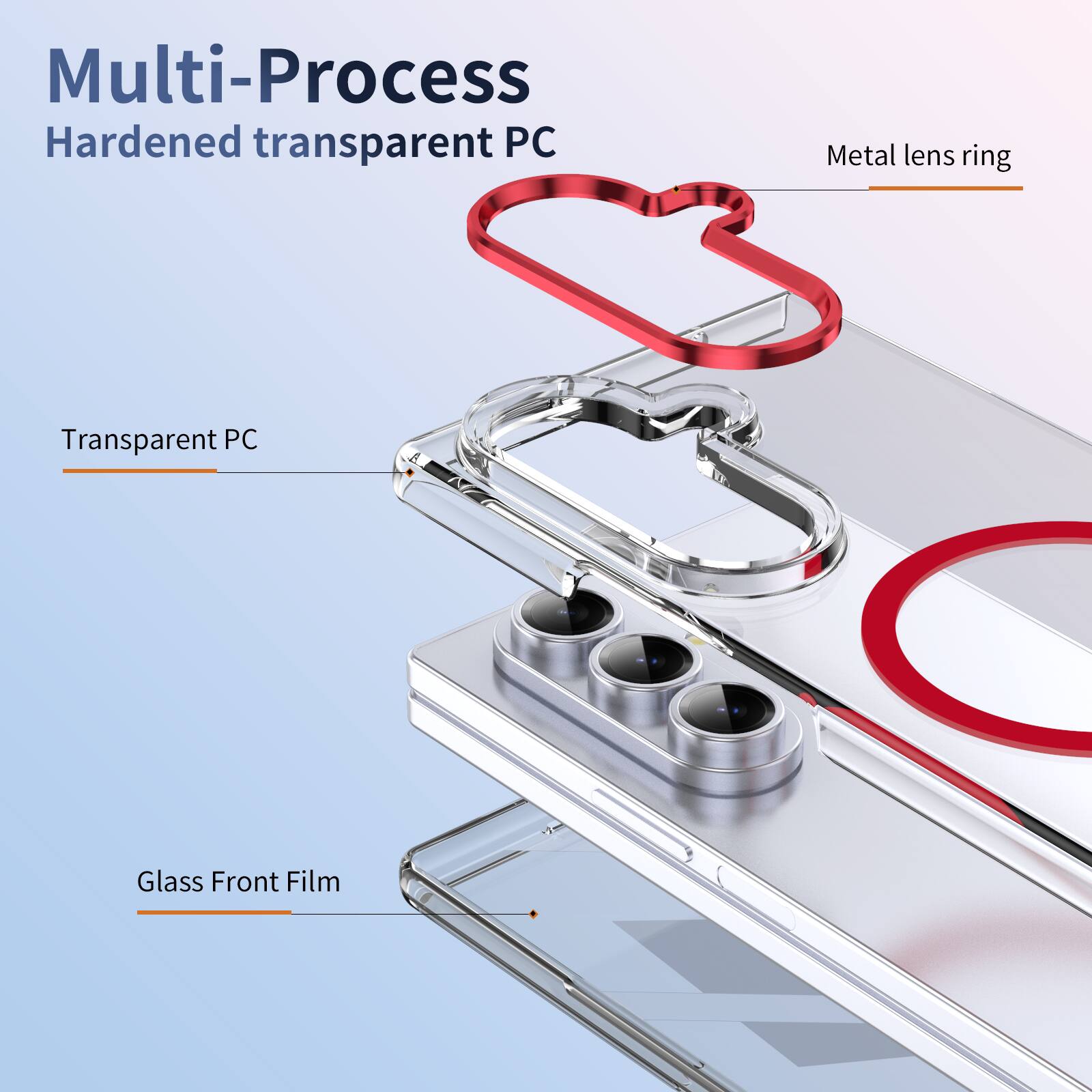 Multi-Process Hardened transparent PC  
Metal lens ring  
Transparent PC  
Glass Front Film
