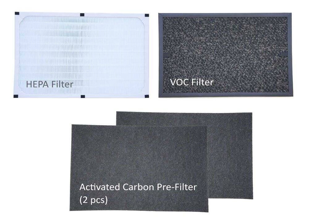 HEPA Filter  
VOC Filter  
Activated Carbon Pre-Filter (2 pcs)