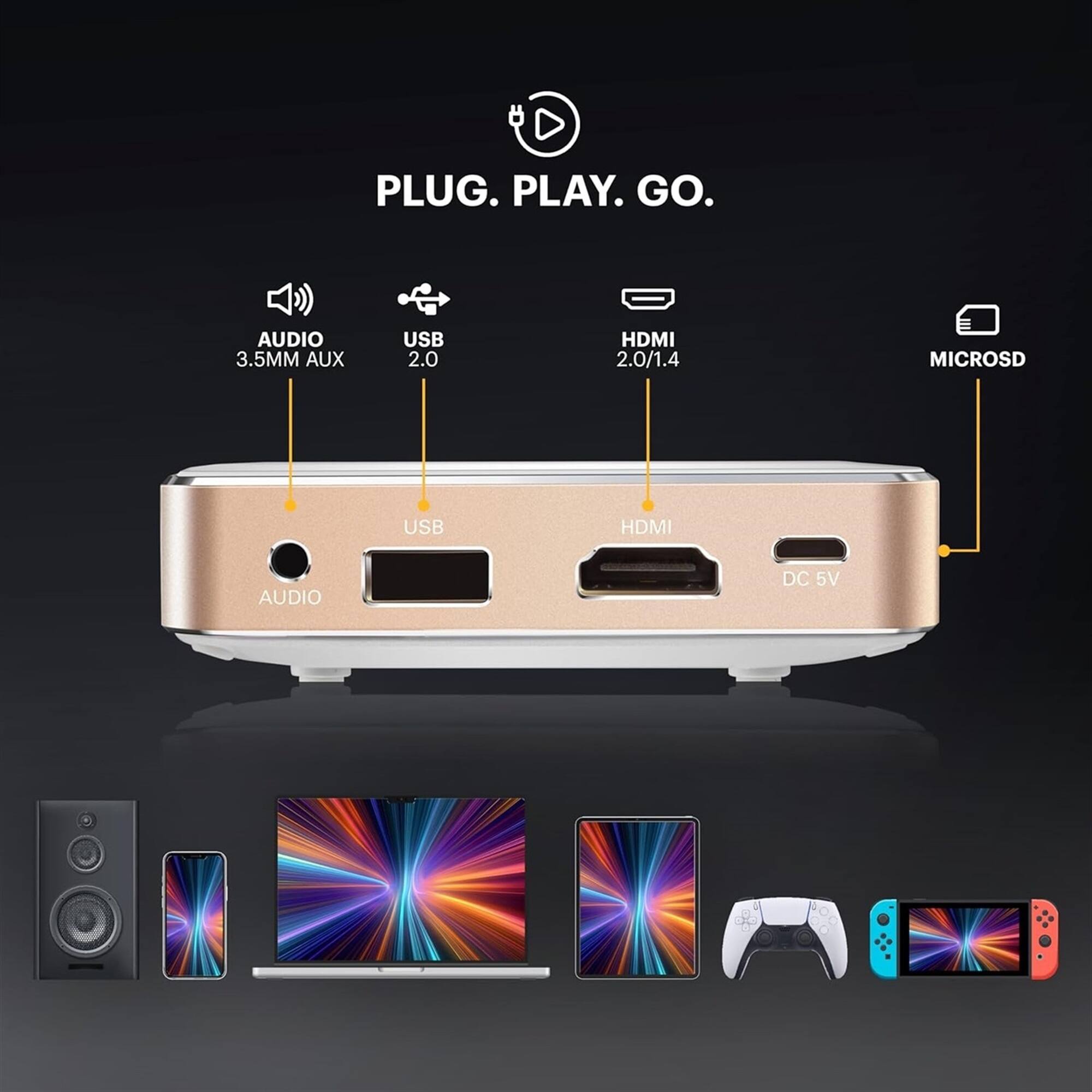 PLUG. PLAY. GO.

AUDIO 3.5MM AUX  
USB 2.0  
HDMI 2.0/1.4  
MICROSD  
DC 5V
