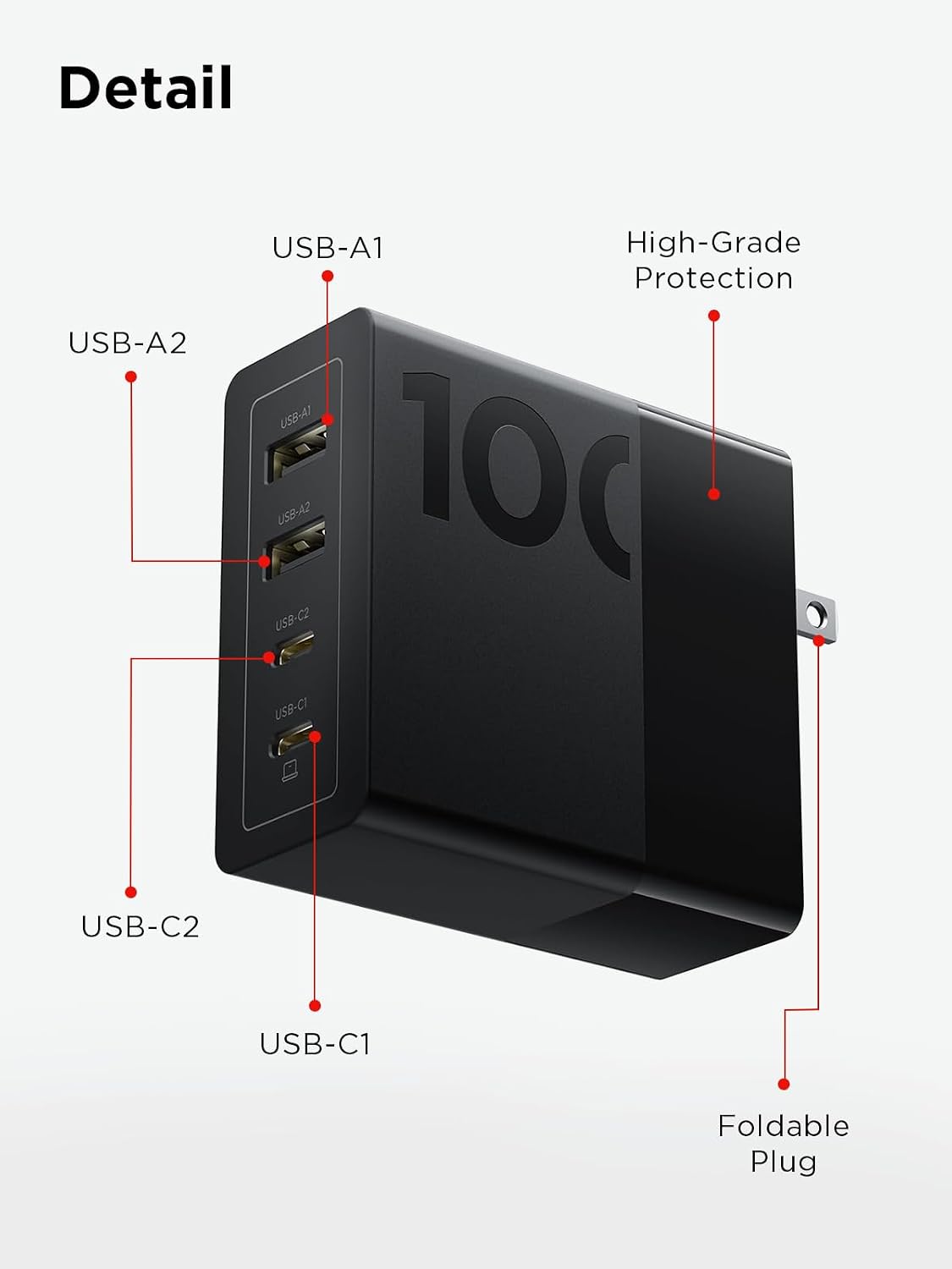 Detail

USB-A1  
USB-A2  
USB-C1  
USB-C2  

High-Grade Protection  

Foldable Plug