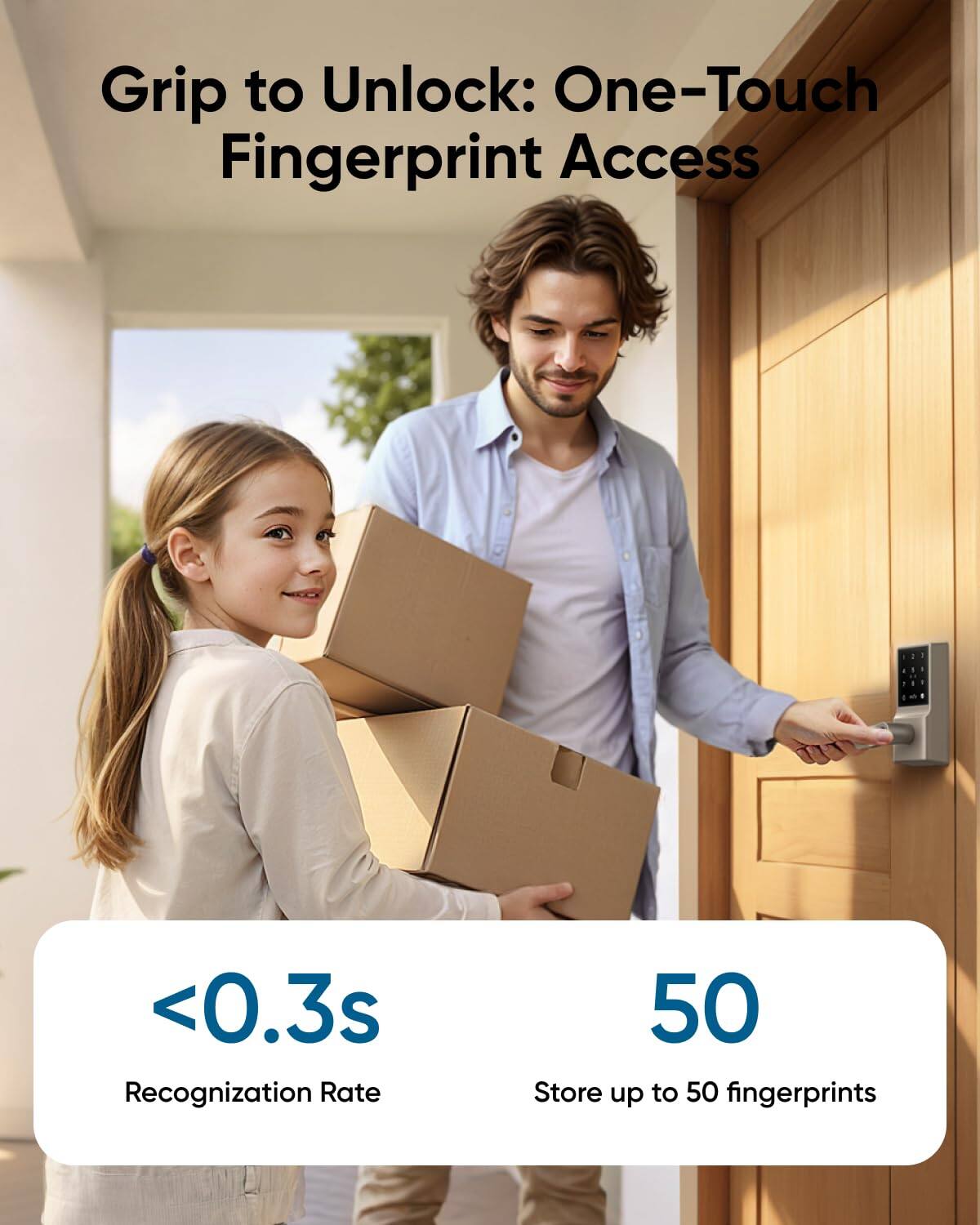 Grip to Unlock: One-Touch Fingerprint Access
<0.3s Recognition Rate
50 Store up to 50 fingerprints