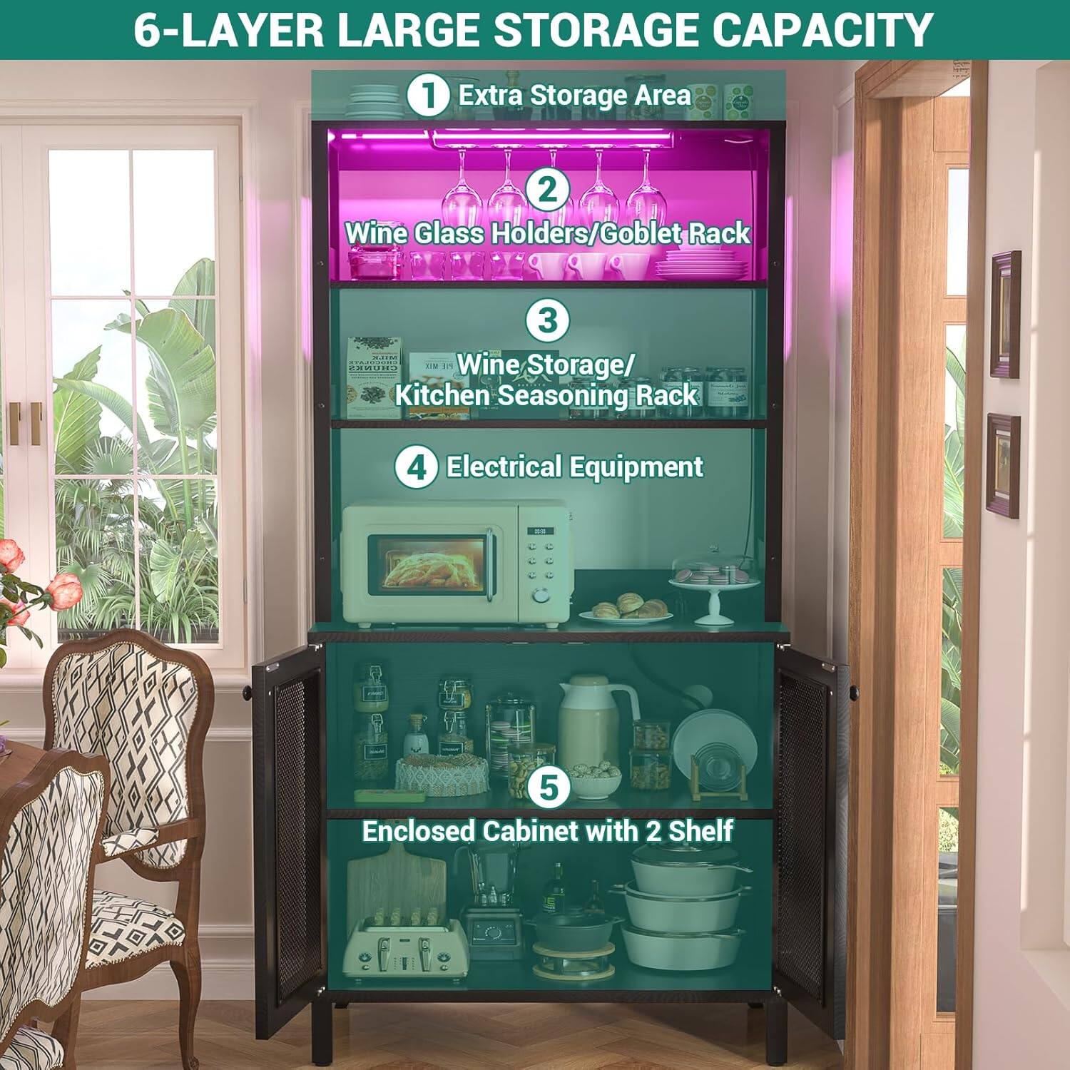 6-LAYER LARGE STORAGE CAPACITY

1. Extra Storage Area
2. Wine Glass Holders/Goblet Rack
3. Wine Storage/ Kitchen Seasoning Rack
4. Electrical Equipment
5. Enclosed Cabinet with 2 Shelf