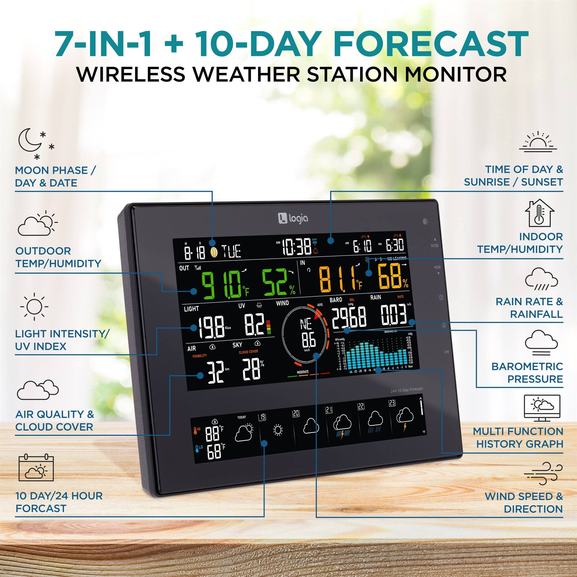 7-IN-1 + 10-DAY FORECAST WIRELESS WEATHER STATION MONITOR

MOON PHASE / DAY & DATE
TIME OF DAY & SUNRISE / SUNSET
OUTDOOR TEMP/HUMIDITY
LIGHT INTENSITY / UV INDEX
INDOOR TEMP/HUMIDITY
RAIN RATE & RAINFALL
BAROMETRIC PRESSURE
AIR QUALITY & CLOUD COVER
10 DAY/24 HOUR FORECAST
MULTI FUNCTION HISTORY GRAPH
WIND SPEED & DIRECTION