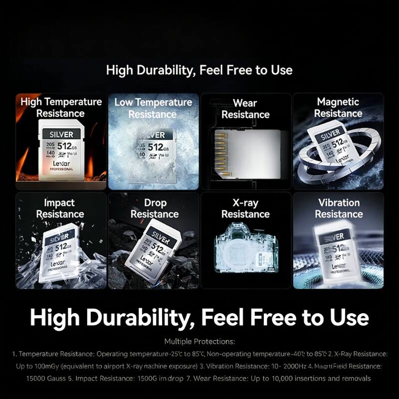 High Durability, Feel Free to Use

Multiple Protections:
1. Temperature Resistance: Operating temperature -25°C to 85°C, Non-operating temperature -40°C to 85°C
2. X-Ray Resistance: Up to 100mGy (equivalent to airport X-ray machine exposure)
3. Vibration Resistance: 10-2000Hz
4. Magnetic Field Resistance: 15000 Gauss
5. Impact Resistance: 1500G im drop
7. Wear Resistance: Up to 10,000 insertions and removals