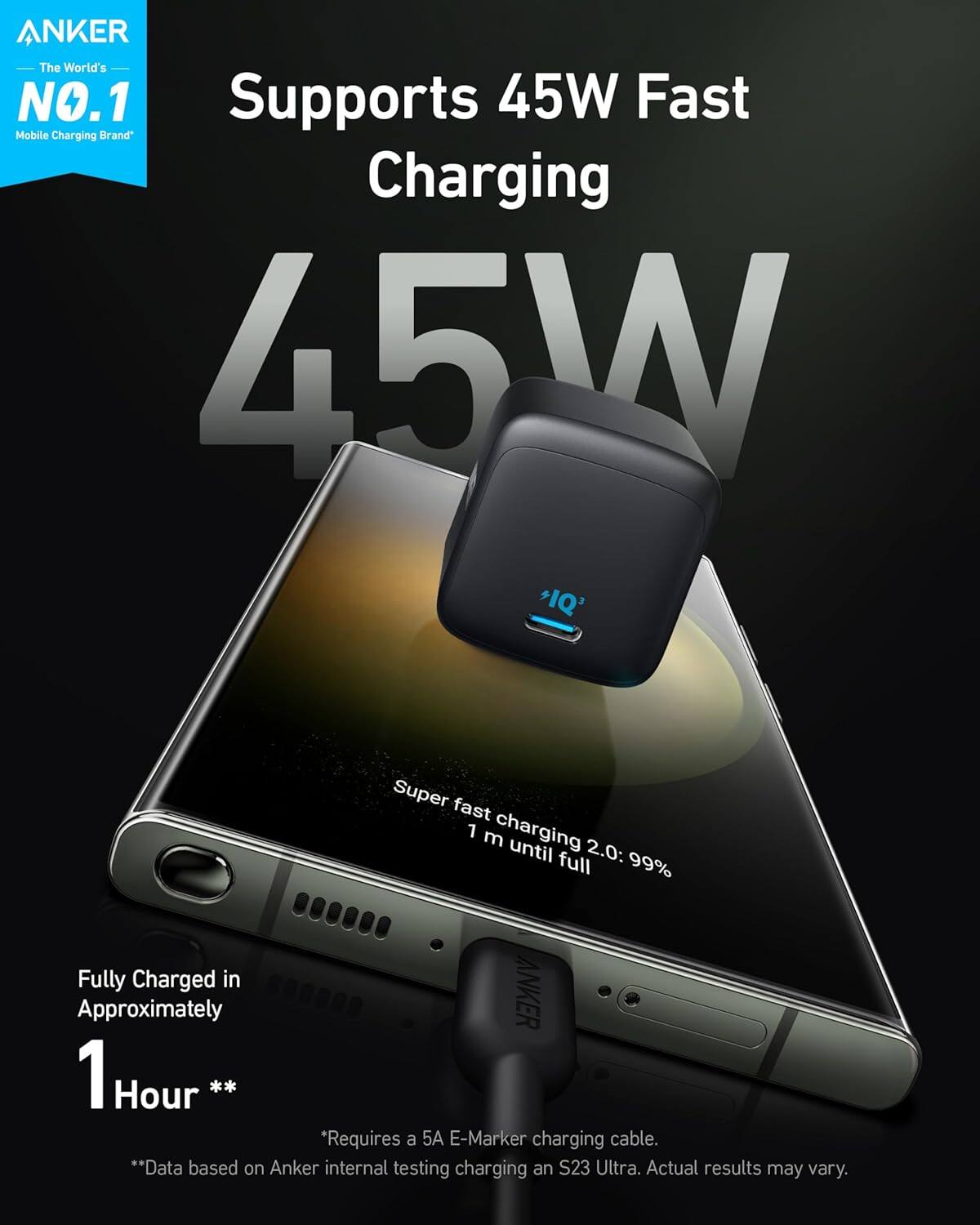 **ANKER**  
*The World's NO.1 Mobile Charging Brand*

**Supports 45W Fast Charging**

**45W**

**Fully Charged in Approximately 1 Hour**

*Requires a 5A E-Marker charging cable.*

*Data based on Anker internal testing charging an S23 Ultra. Actual results may vary.*

**Super fast charging 2.0: 99% until full**