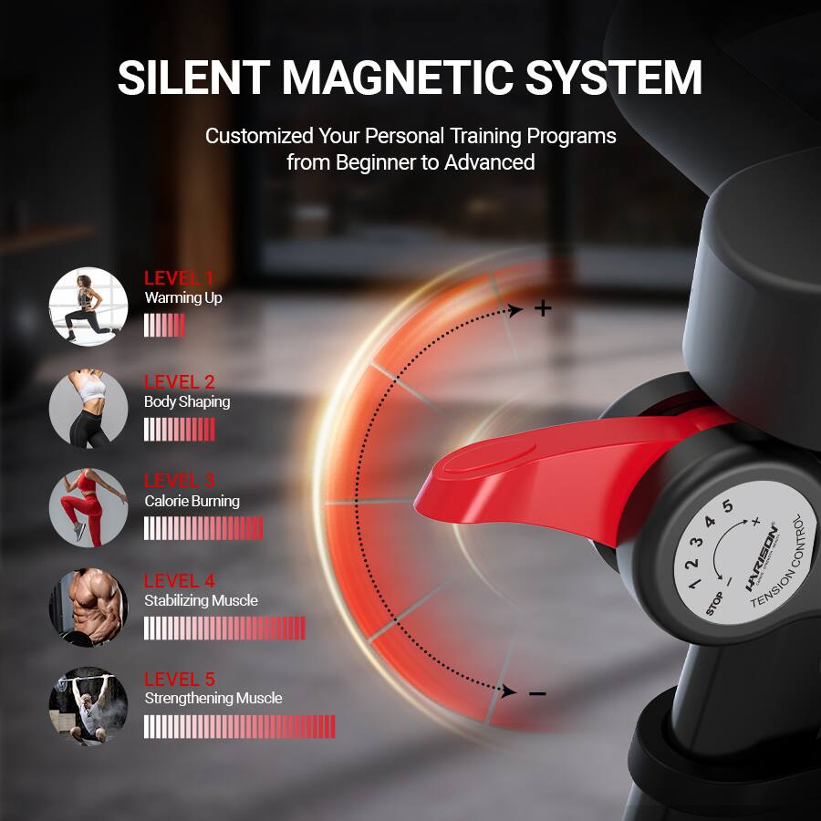 SILENT MAGNETIC SYSTEM  
Customized Your Personal Training Programs from Beginner to Advanced  

LEVEL 1  
Warming Up  

LEVEL 2  
Body Shaping  

LEVEL 3  
Calorie Burning  

LEVEL 4  
Stabilizing Muscle  

LEVEL 5  
Strengthening Muscle  

HARISON CONTROL  
TENSION LEVEL 5