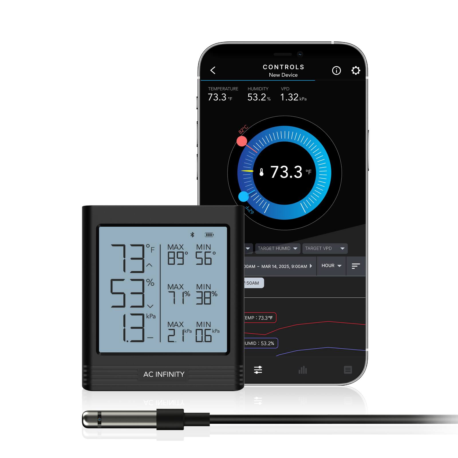 CONTROLS New Device

TEMPERATURE HUMIDITY VPD 73.3% 53.2% 1.32kPa

82C
73.3 F
62F

III F MAX MIN EL 89 56 MAX MIN 53% V 38% kPa MAX MIN ET 2.06 kPa

TARGET HUMID TARGET VPD MAOC MAR 14 2025, 9:00AM HOUR :50AM EMP 73.3F UMID 53.2%

AC INFINITY