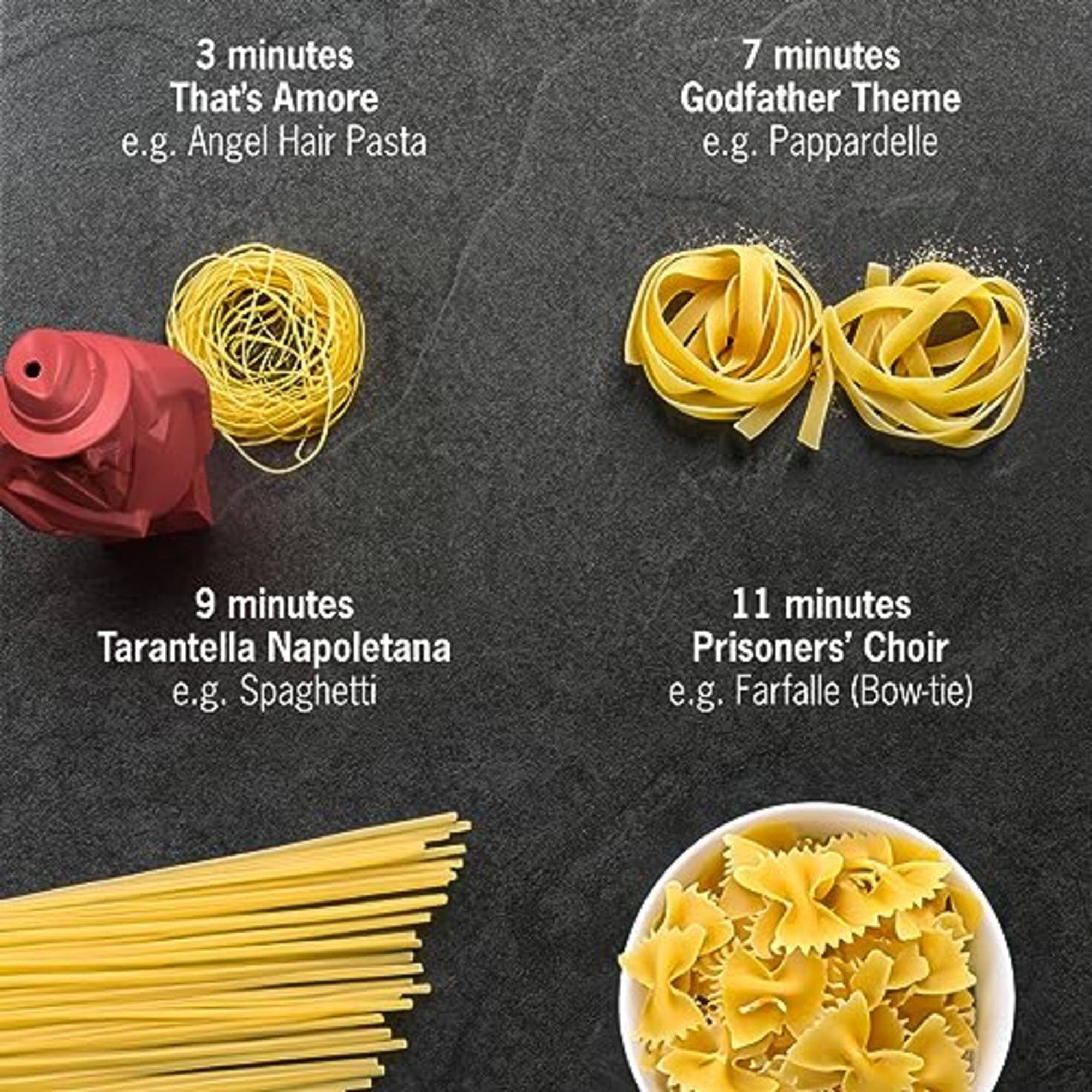 3 minutes  
That's Amore  
e.g. Angel Hair Pasta  

7 minutes  
Godfather Theme  
e.g. Pappardelle  

9 minutes  
Tarantella Napoletana  
e.g. Spaghetti  

11 minutes  
Prisoners' Choir  
e.g. Farfalle (Bow-tie)