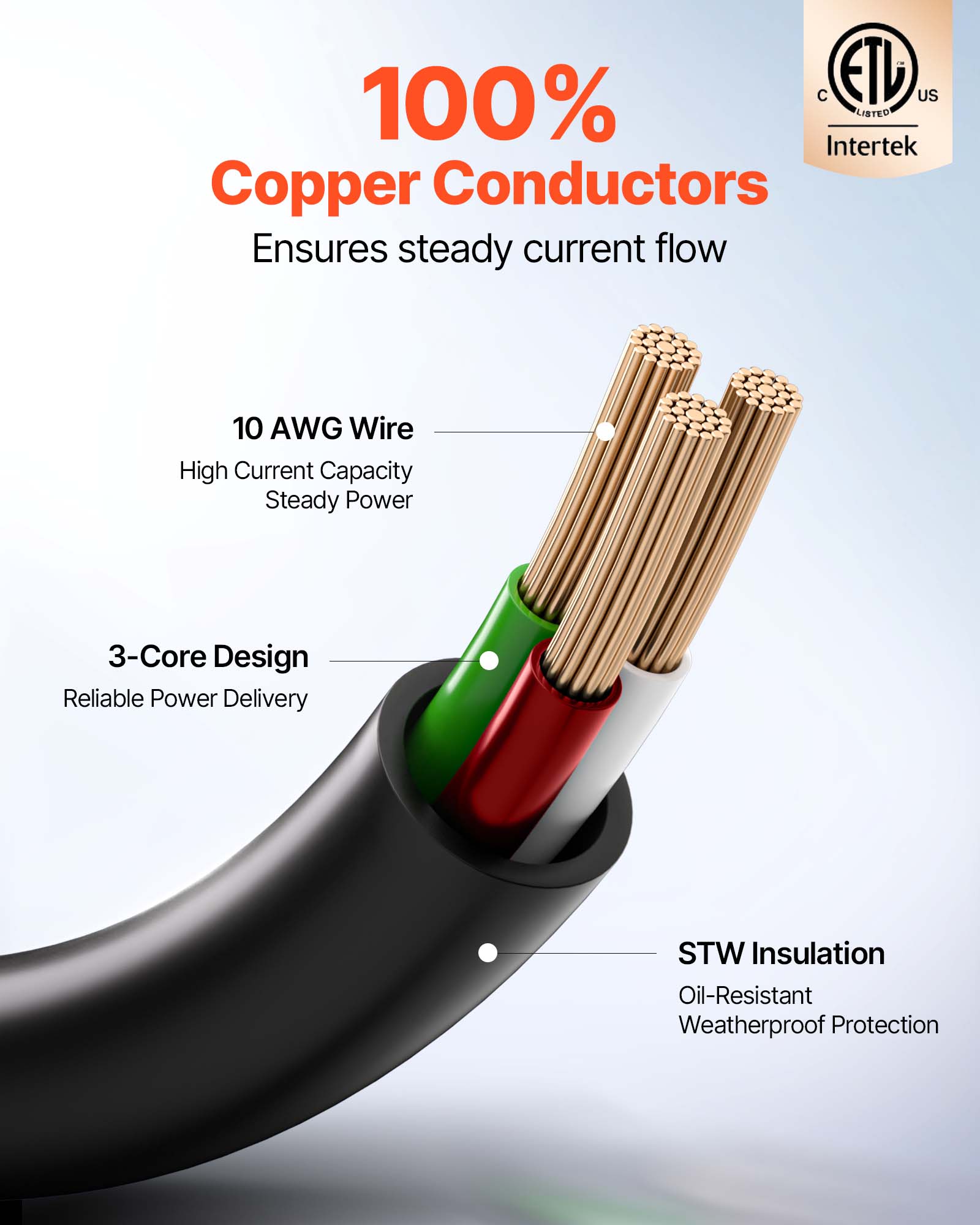 100% Copper Conductors
Ensures steady current flow

10 AWG Wire
High Current Capacity
Steady Power

3-Core Design
Reliable Power Delivery

STW Insulation
Oil-Resistant
Weatherproof Protection