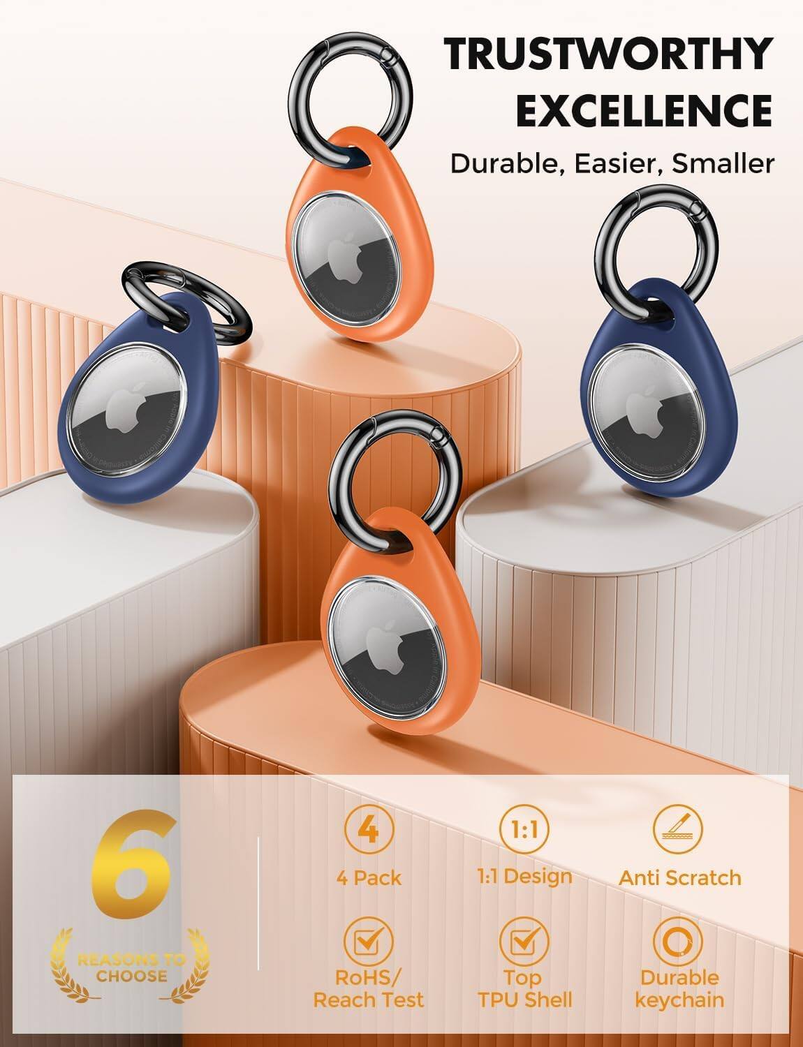TRUSTWORTHY EXCELLENCE  
Durable, Easier, Smaller

6 REASONS TO CHOOSE

4 Pack  
RoHS/ Reach Test  
1:1 Design  
Top TPU Shell  
Anti Scratch  
Durable keychain