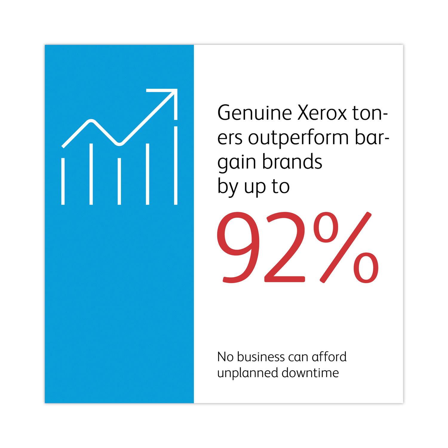 Genuine Xerox toners outperform bargain brands by up to 92%. No business can afford unplanned downtime.